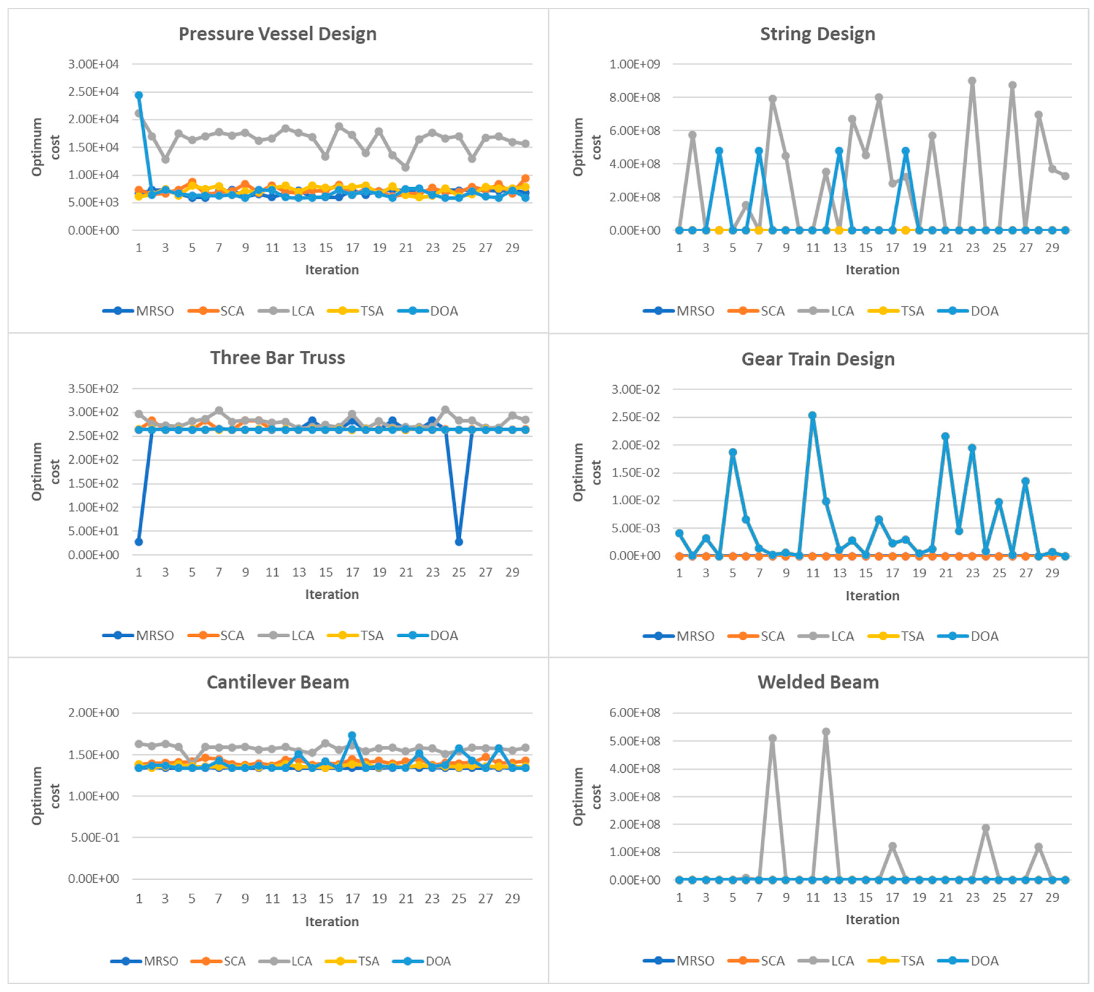 Algorithms 17 00423 g010
