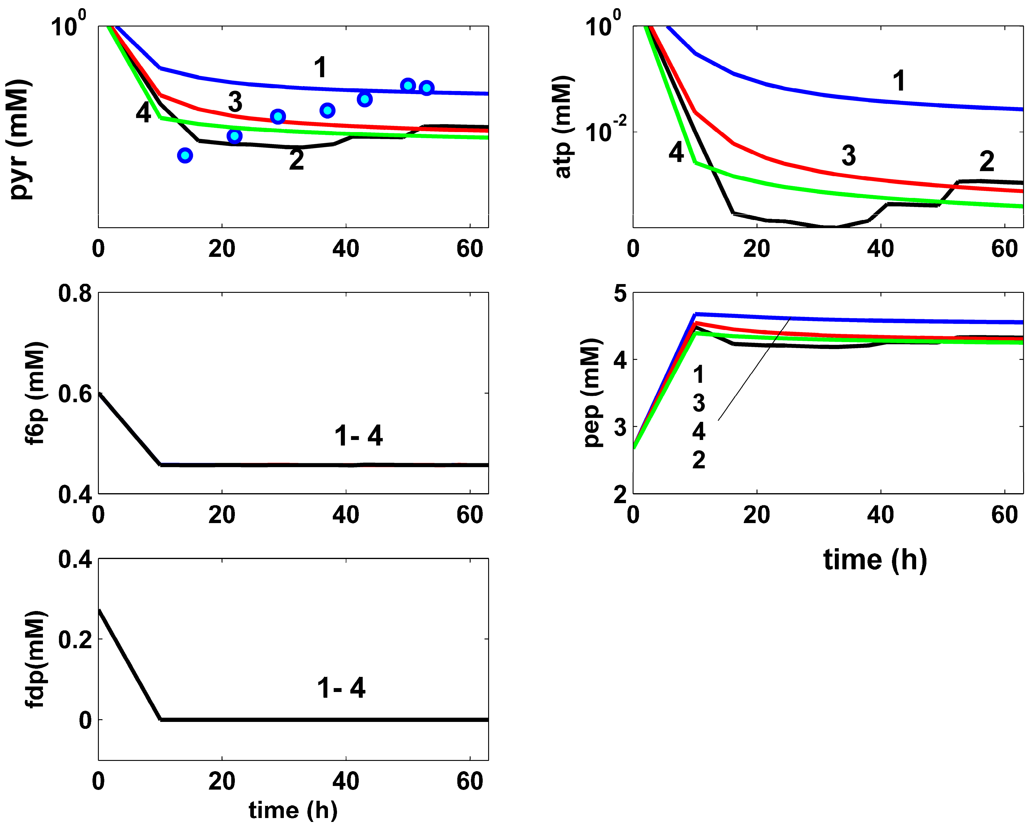 Algorithms 17 00428 g006 Algorithms 17 00428 g006