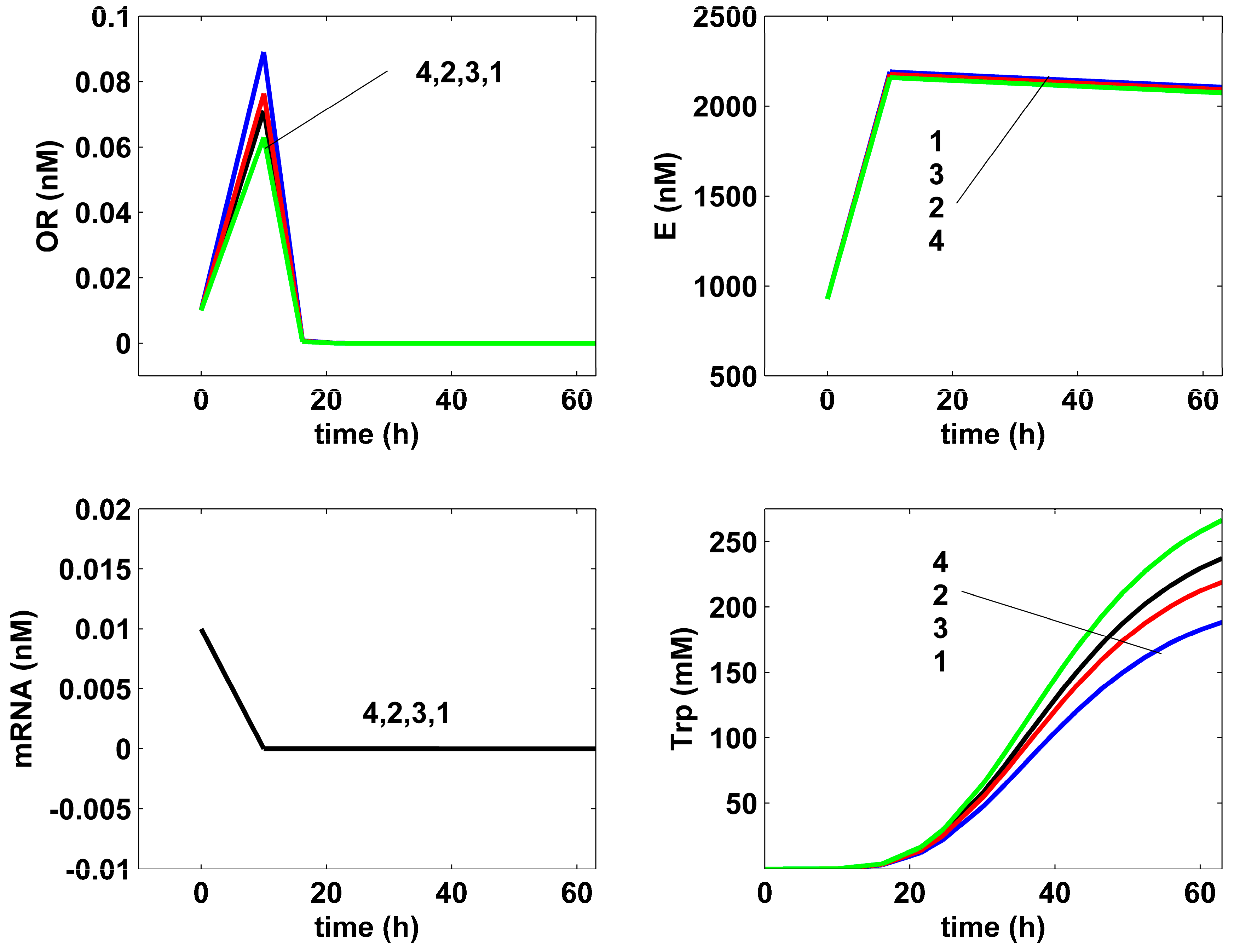 Algorithms 17 00428 g007 Algorithms 17 00428 g007