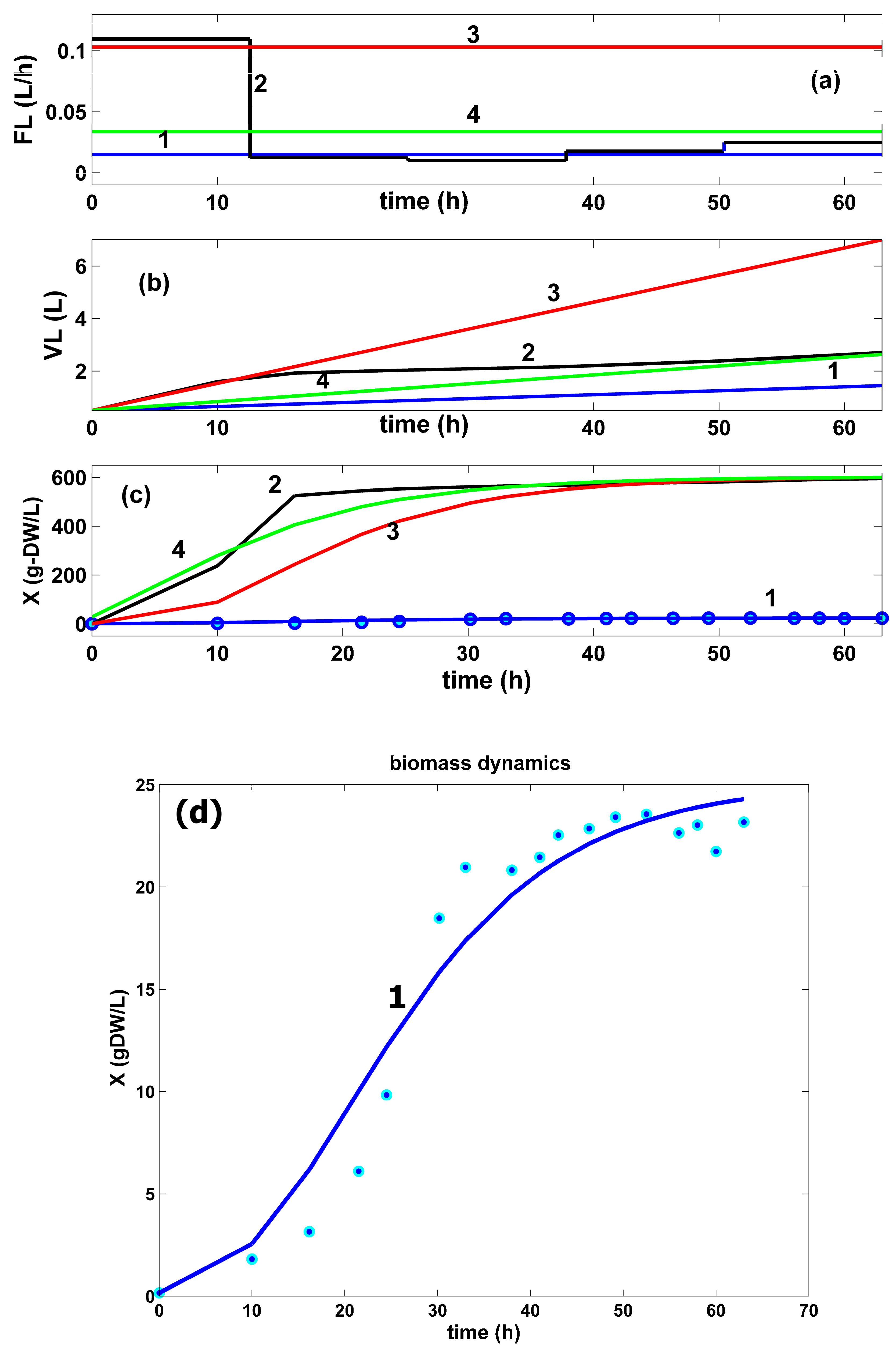 Algorithms 17 00428 g009 Algorithms 17 00428 g009