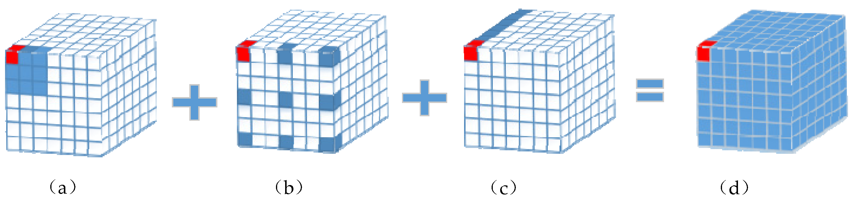 Algorithms 17 00429 g002