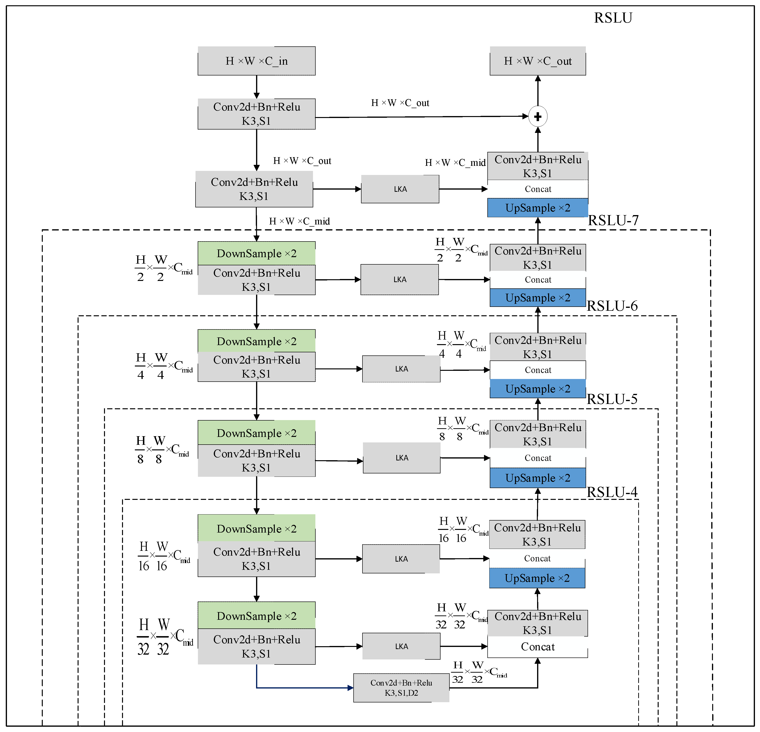 Algorithms 17 00429 g004