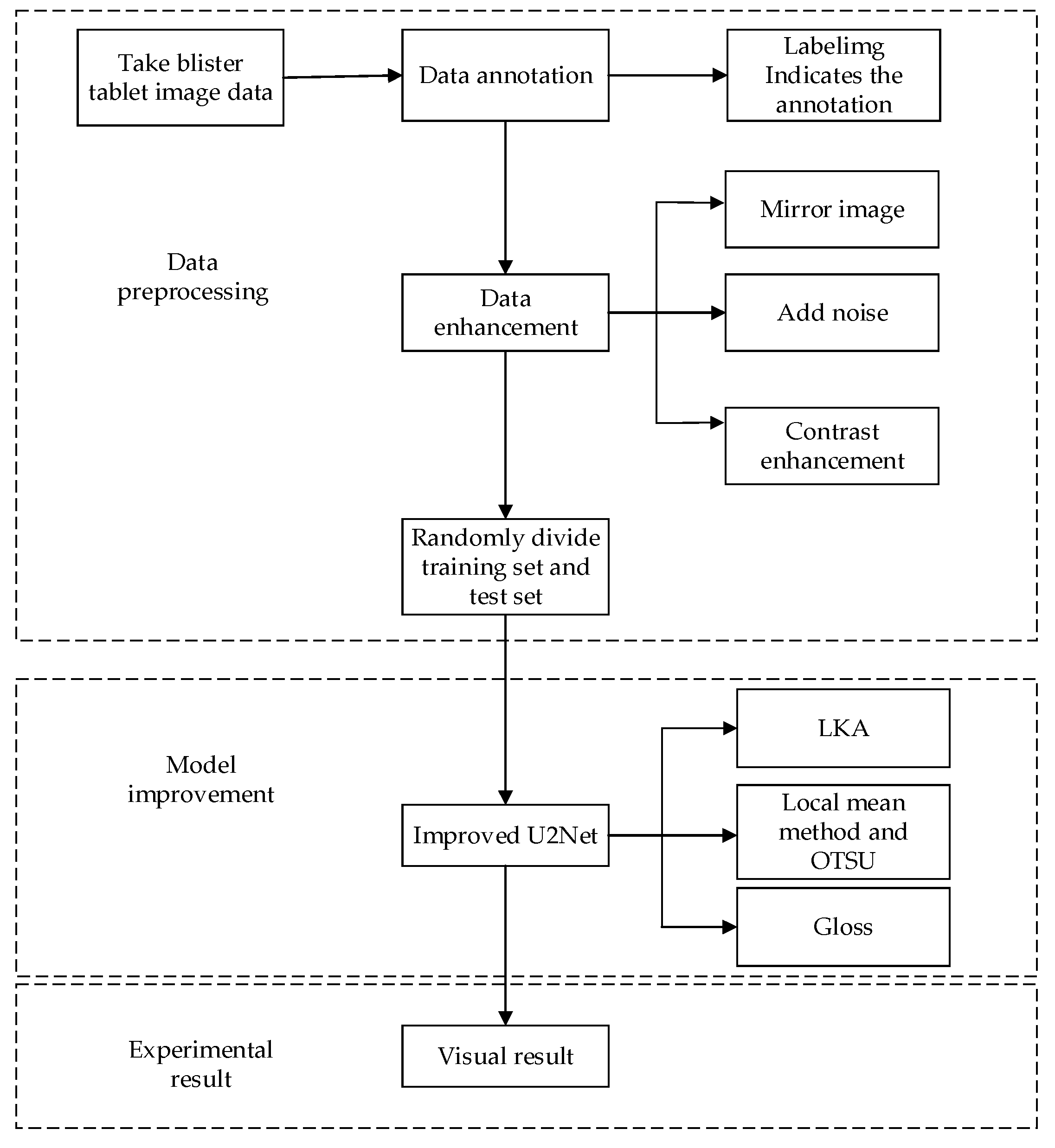 Algorithms 17 00429 g006