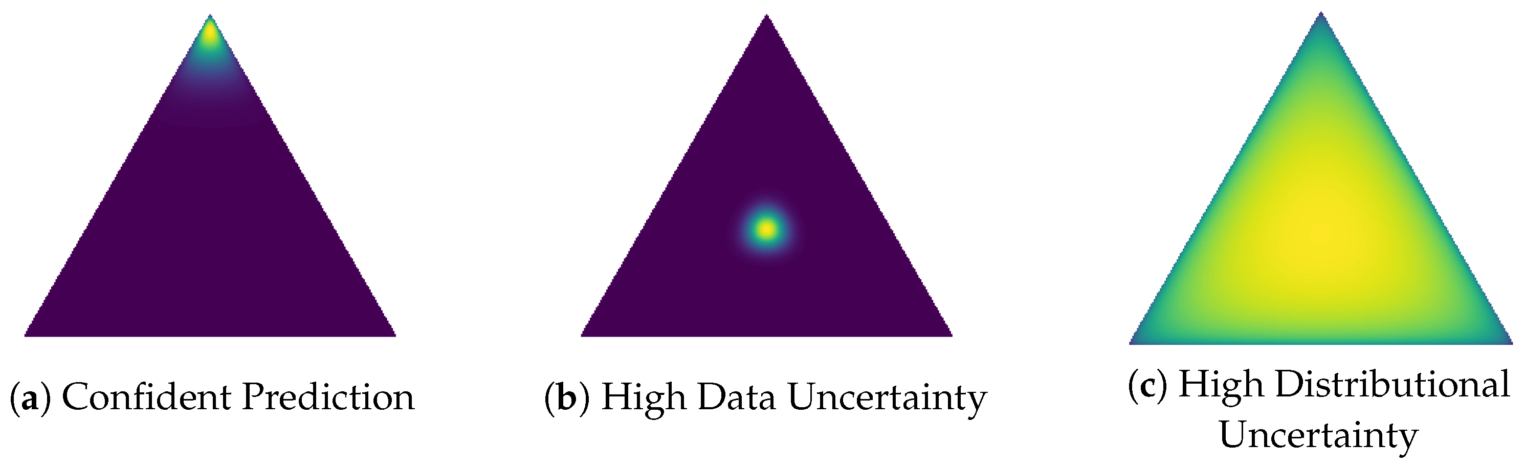 Algorithms 17 00430 g001
