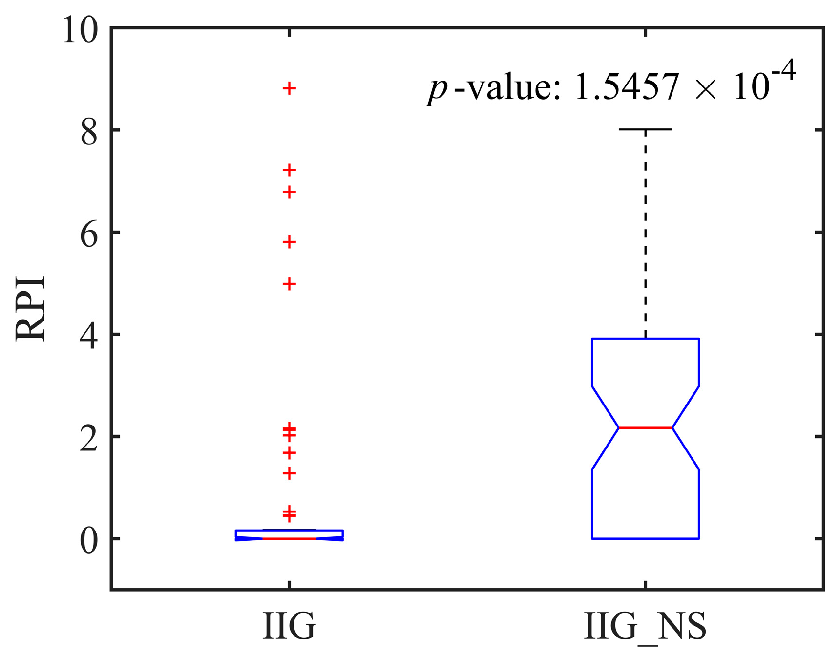 Algorithms 17 00431 g005
