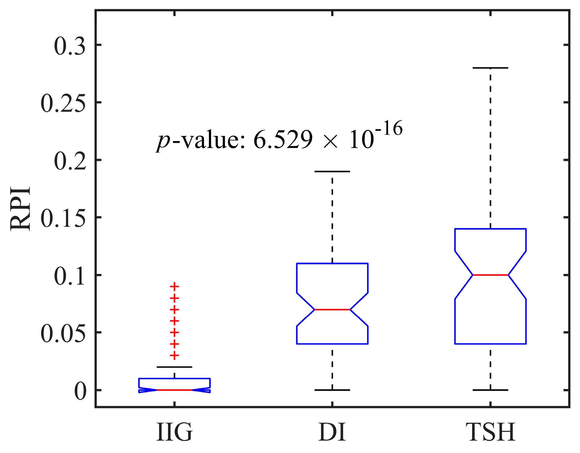 Algorithms 17 00431 g006