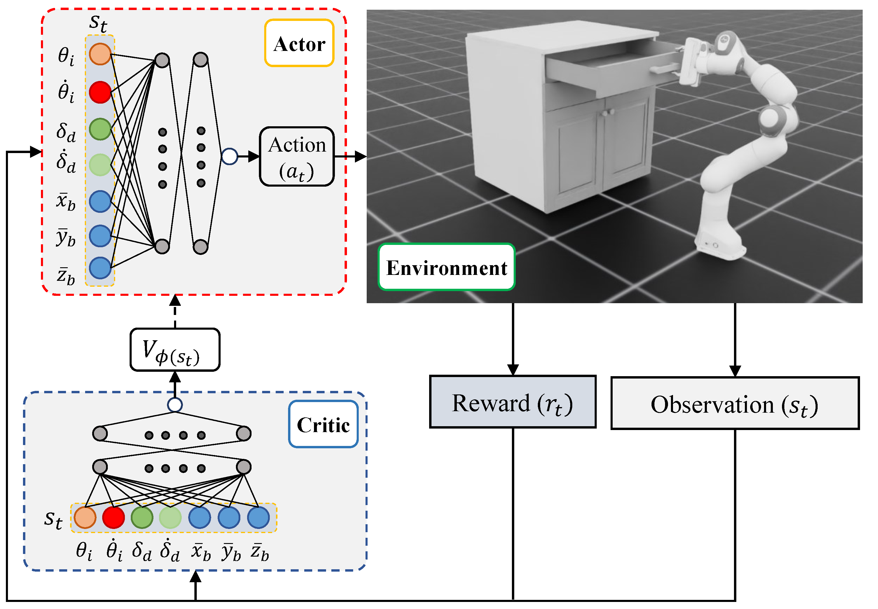 Algorithms 17 00436 g001