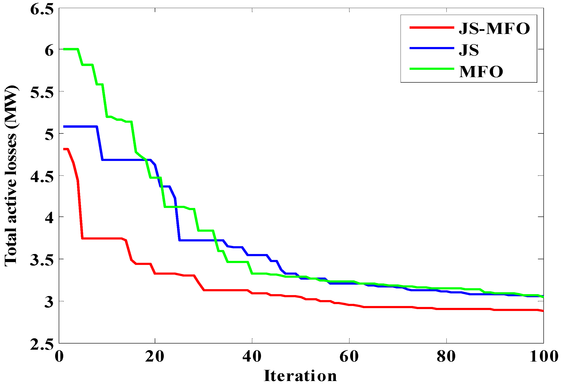Algorithms 17 00438 g006