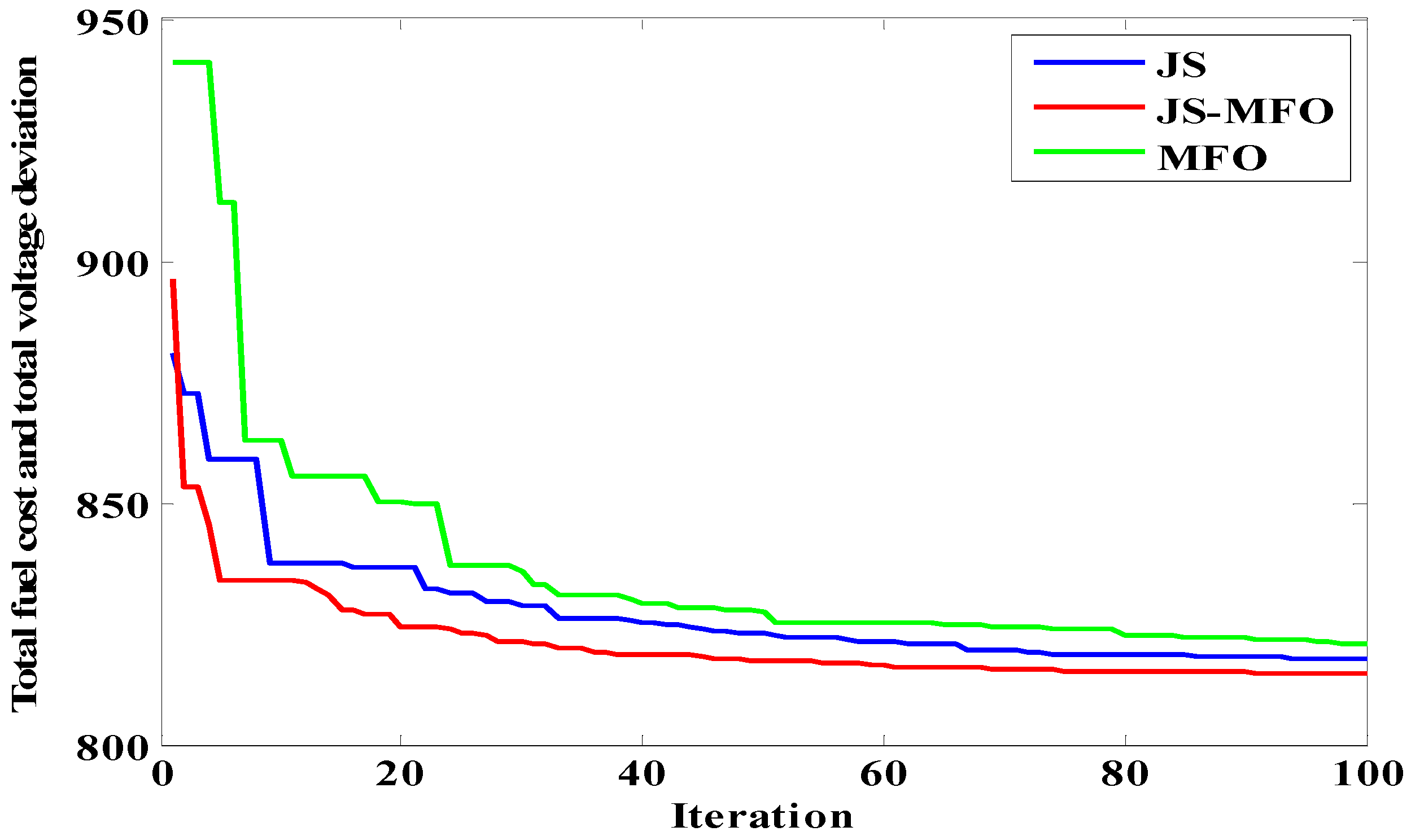 Algorithms 17 00438 g007