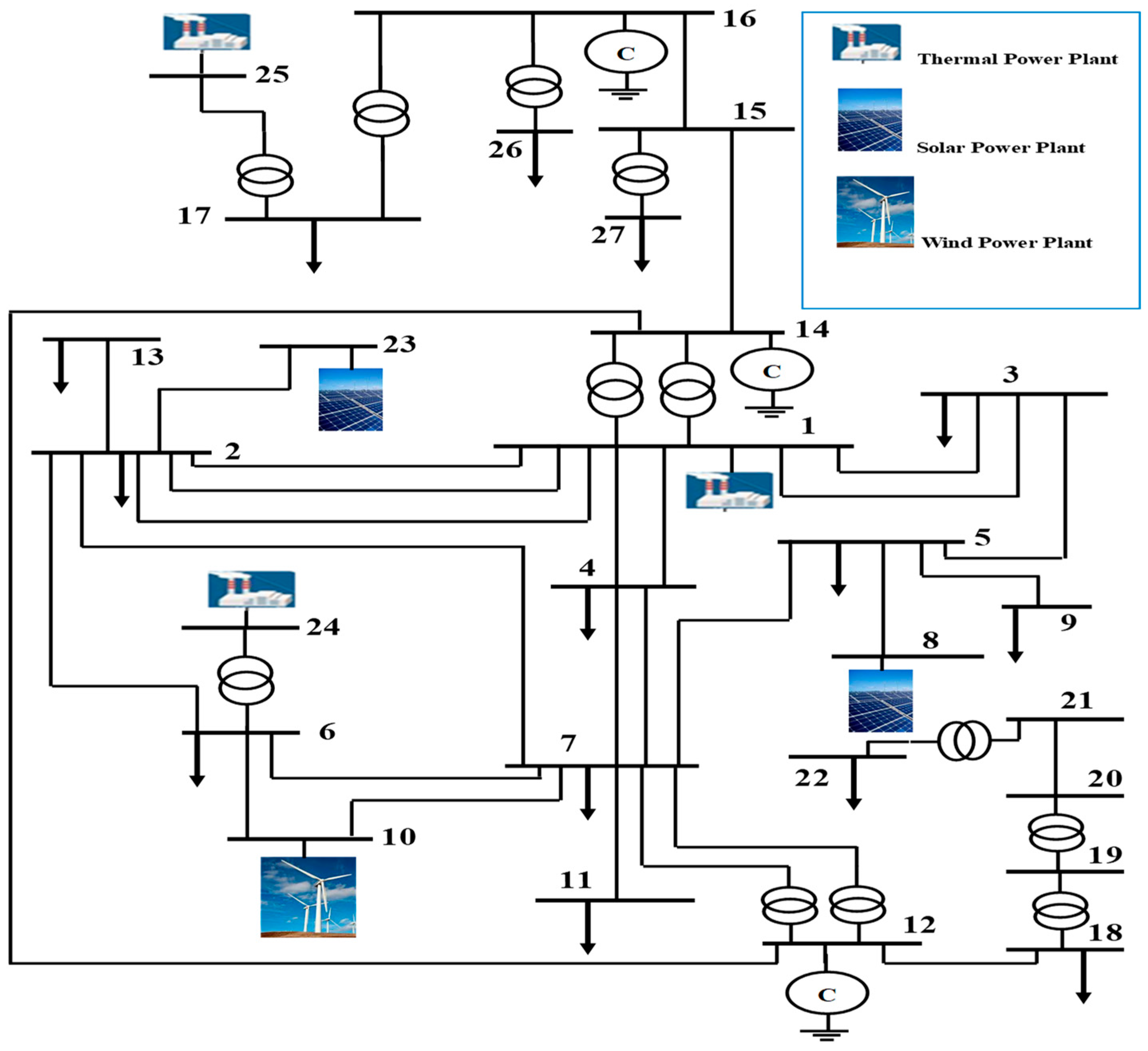 Algorithms 17 00438 g008