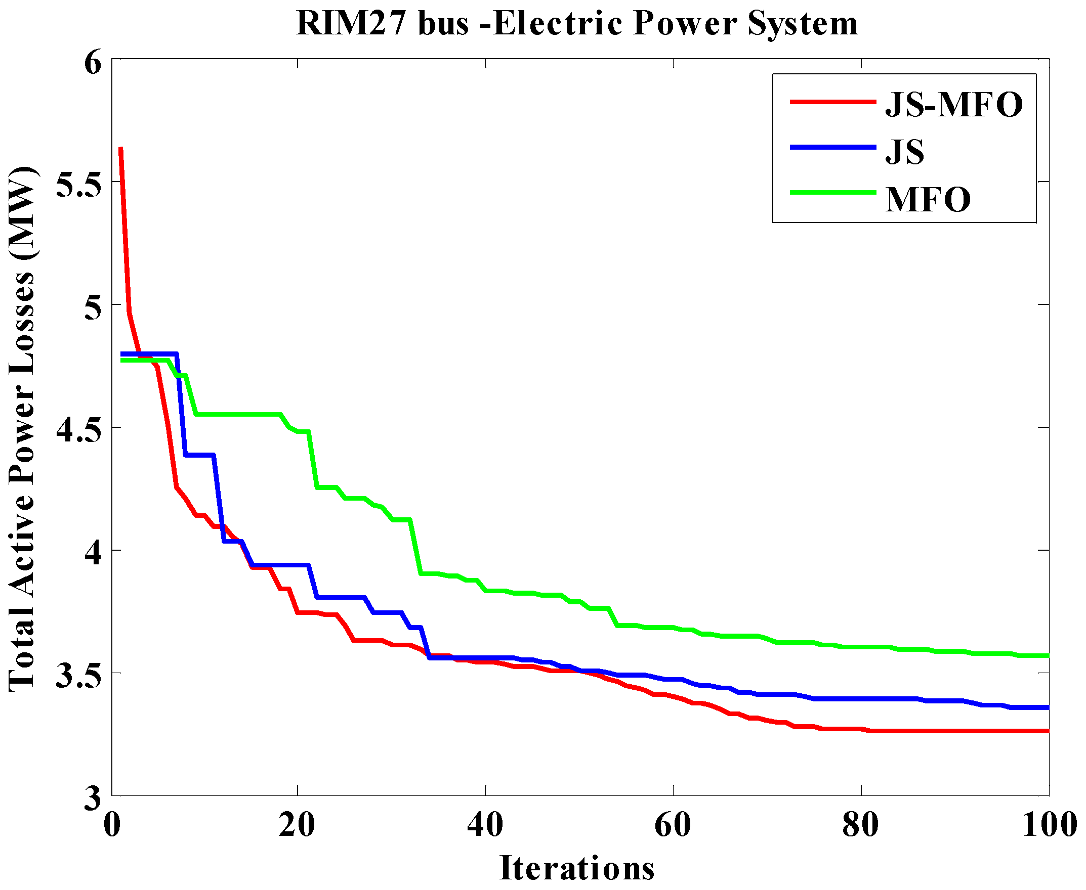 Algorithms 17 00438 g009