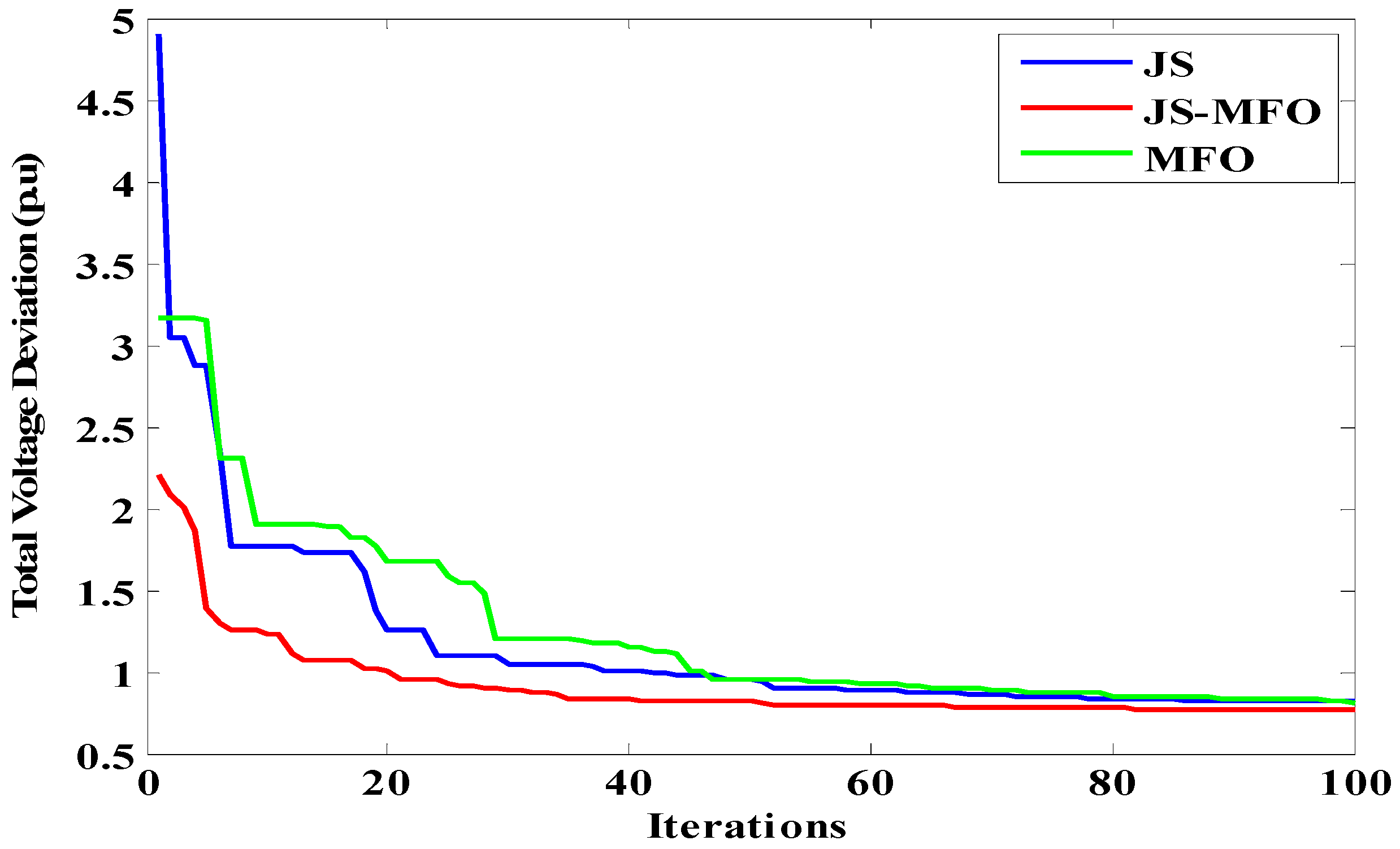 Algorithms 17 00438 g010