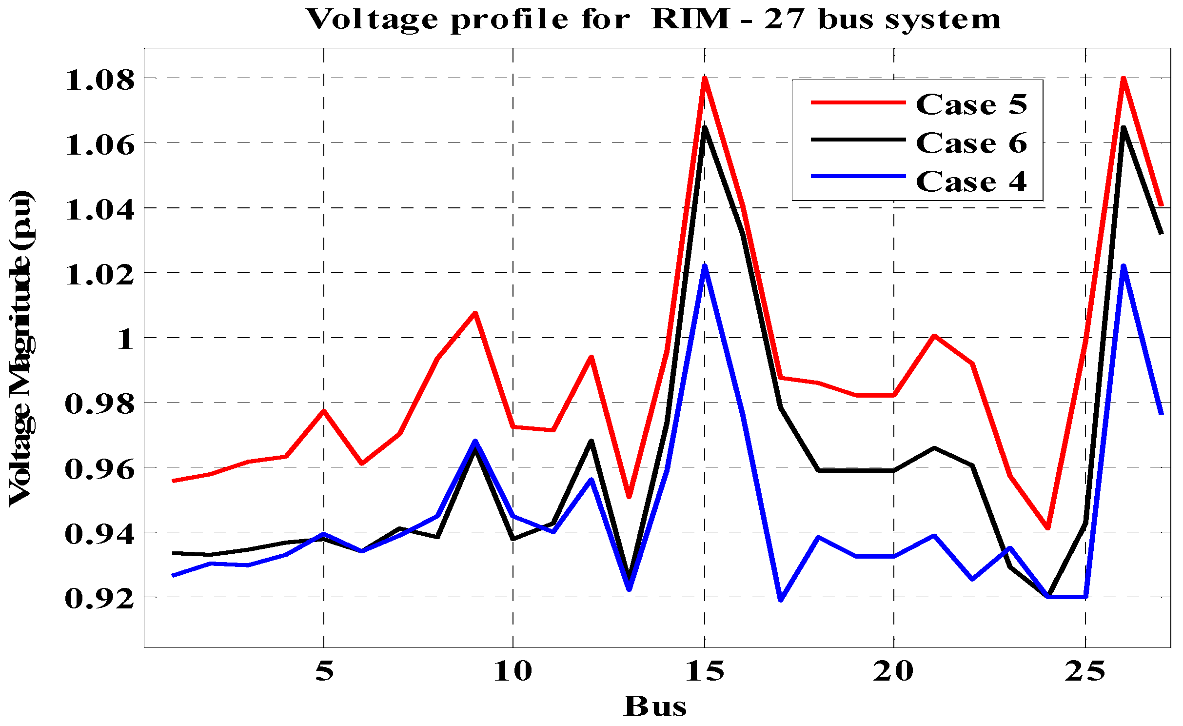 Algorithms 17 00438 g011