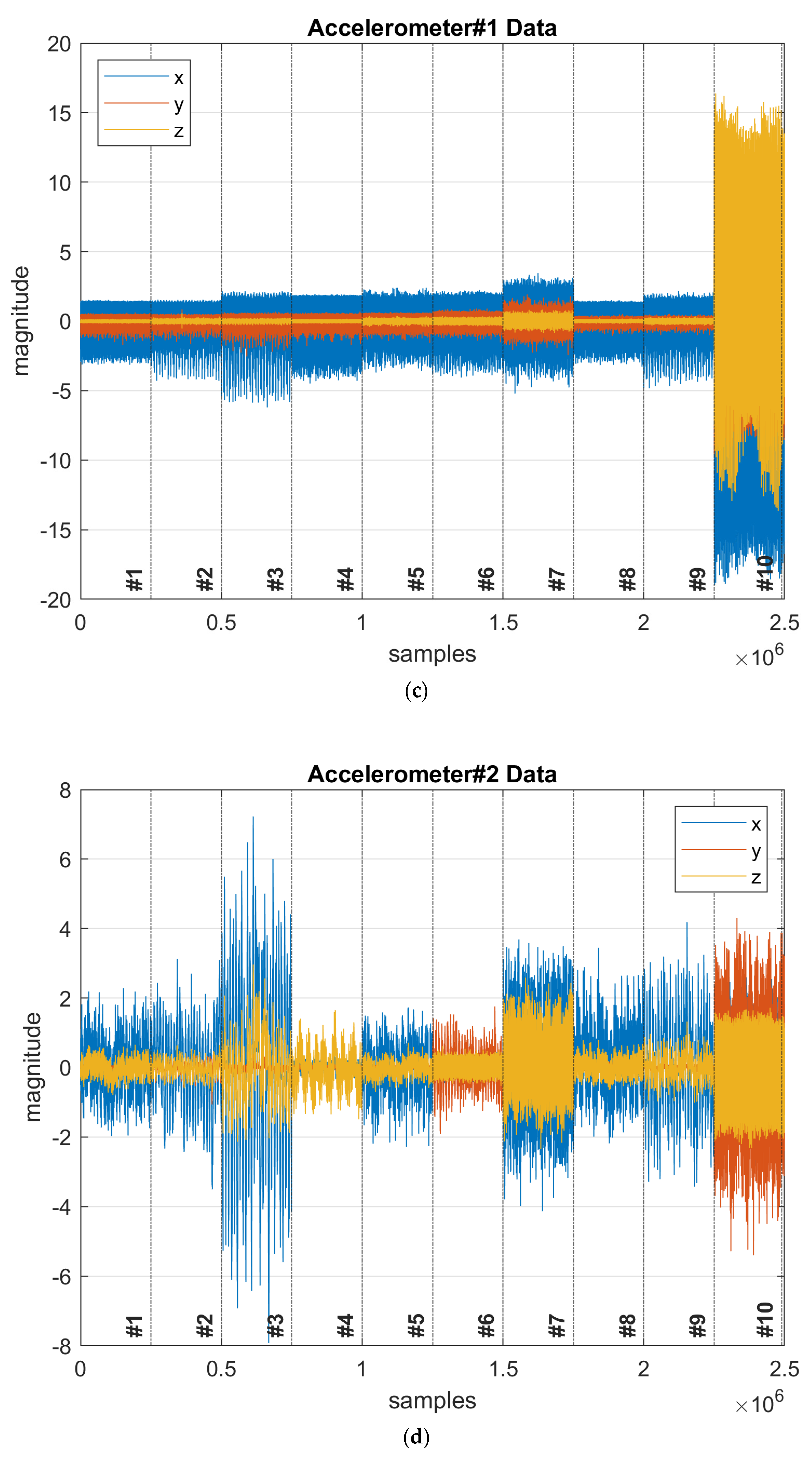 Algorithms 17 00441 g005b