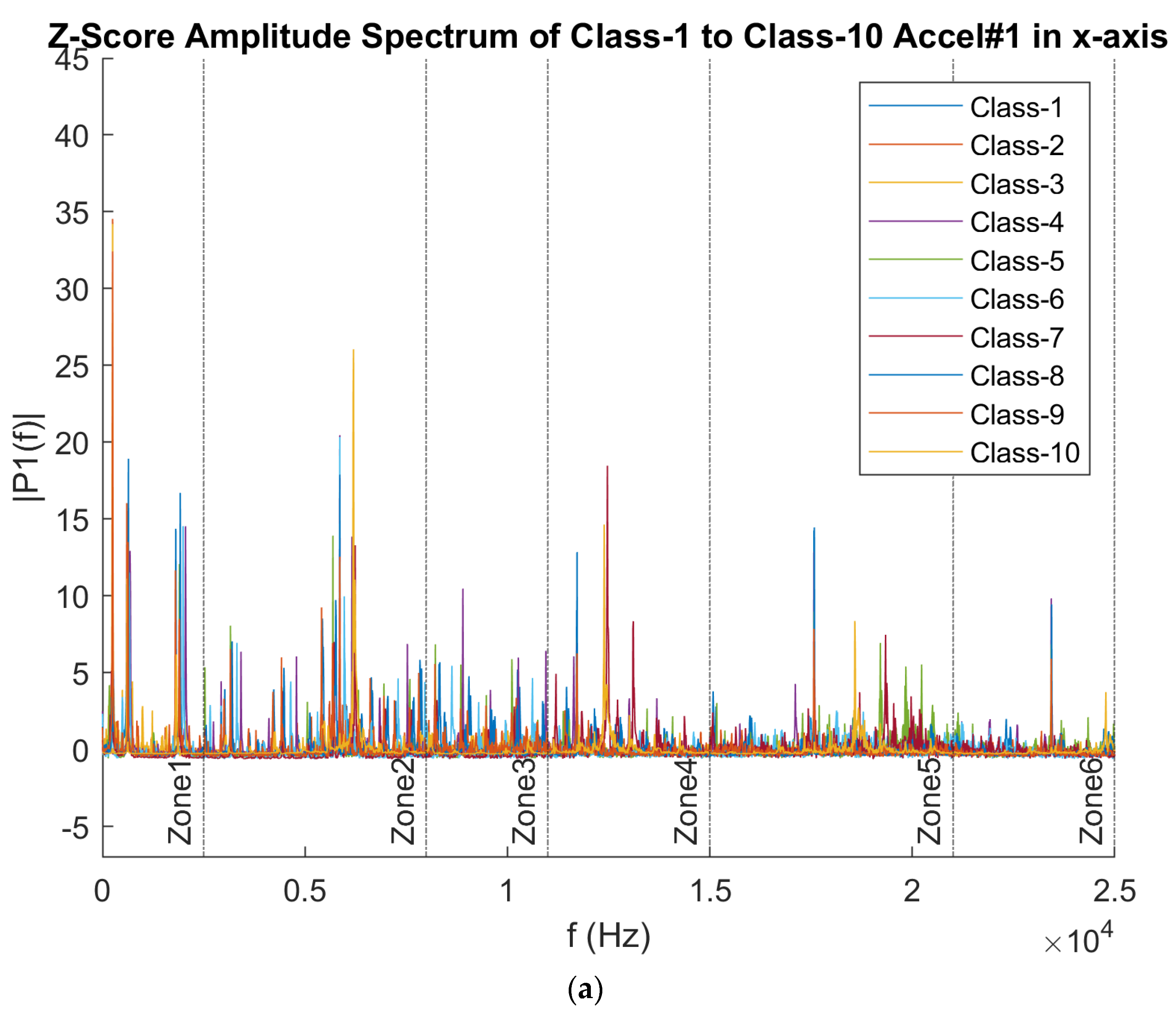 Algorithms 17 00441 g006a
