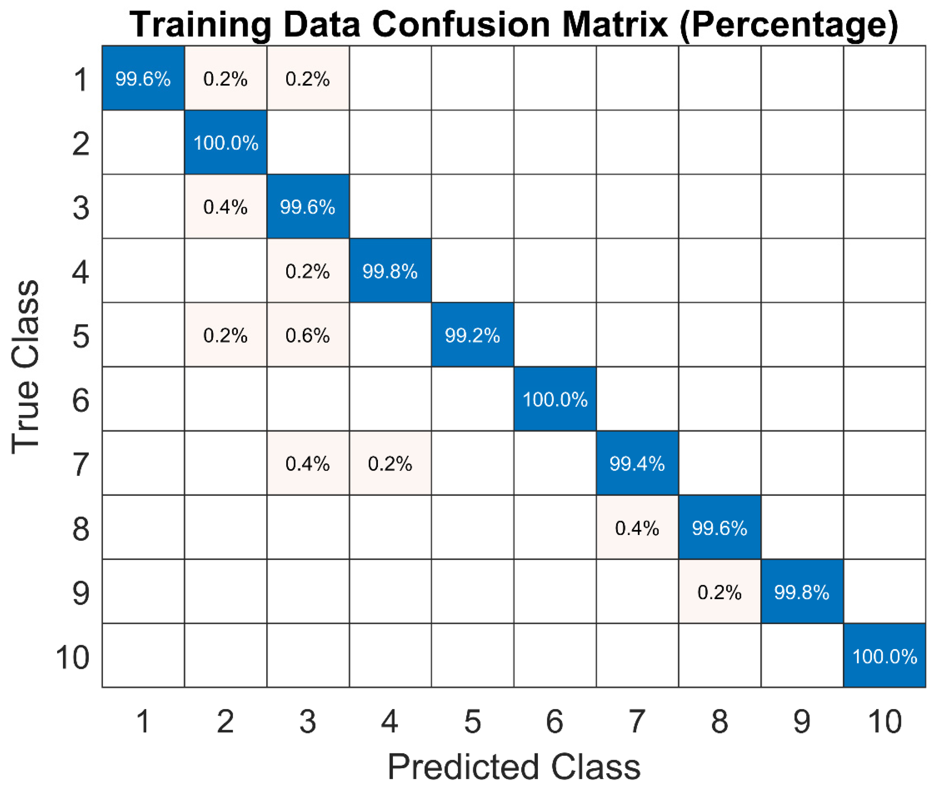 Algorithms 17 00441 g011