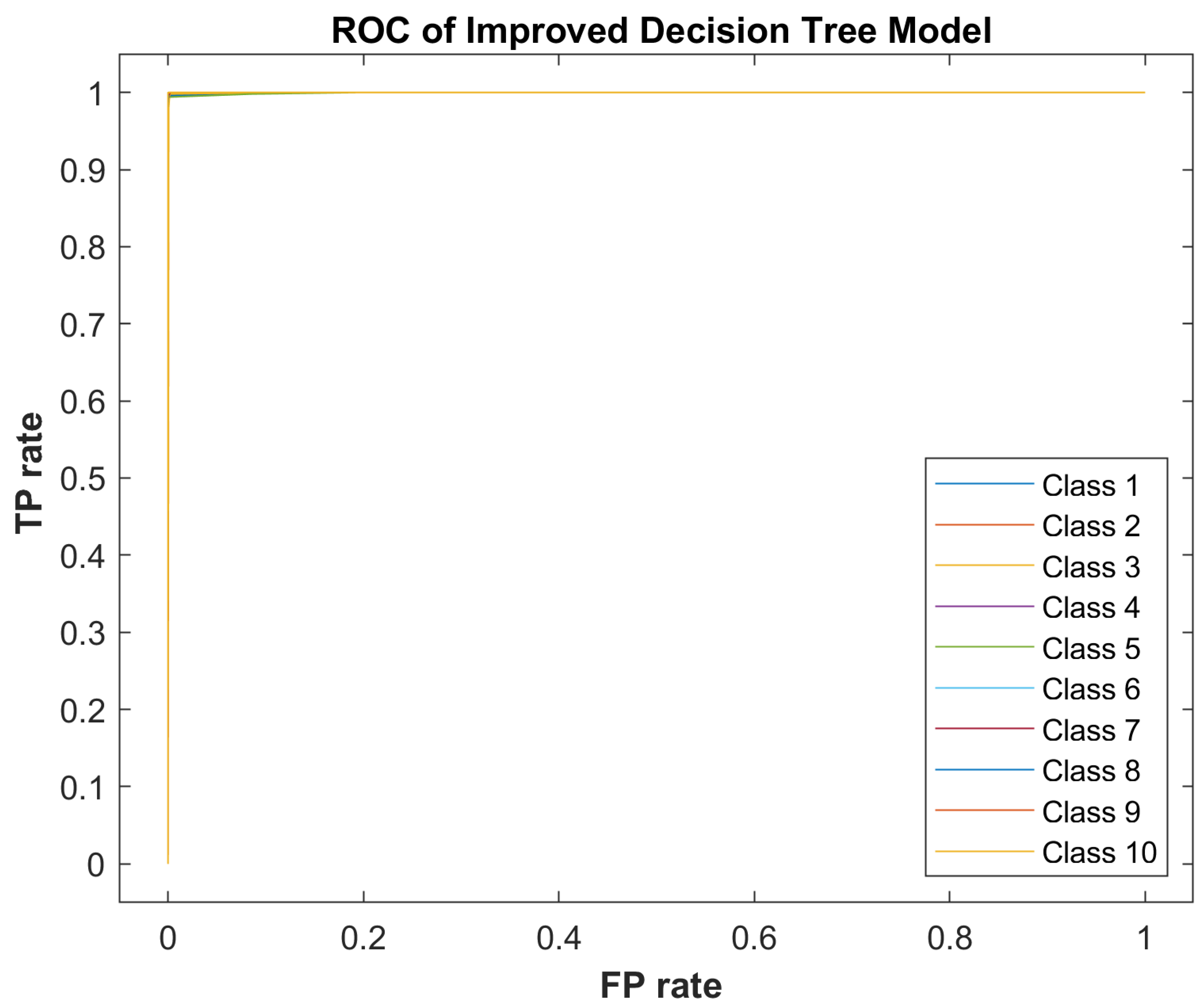 Algorithms 17 00441 g012