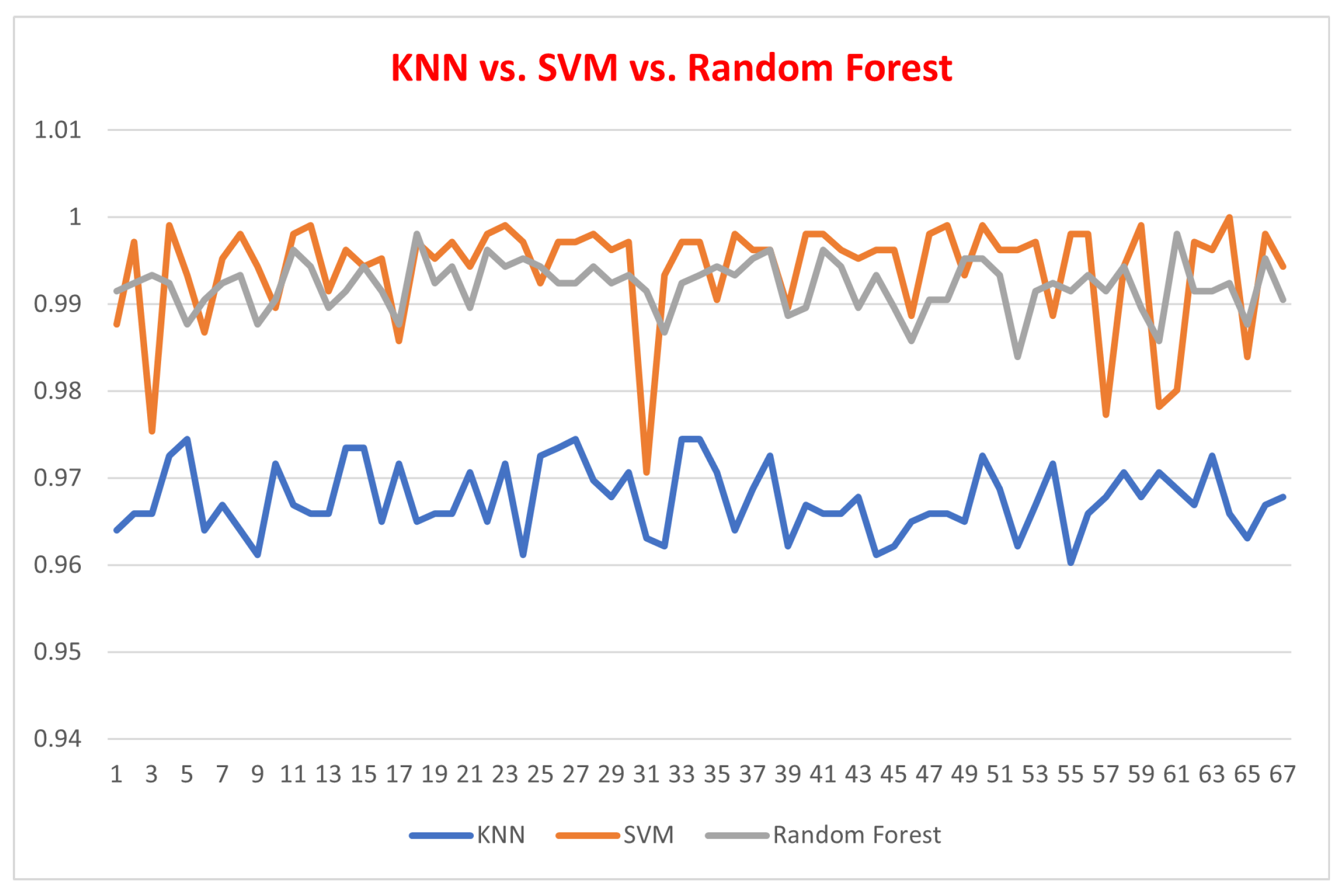 Algorithms 17 00442 g017