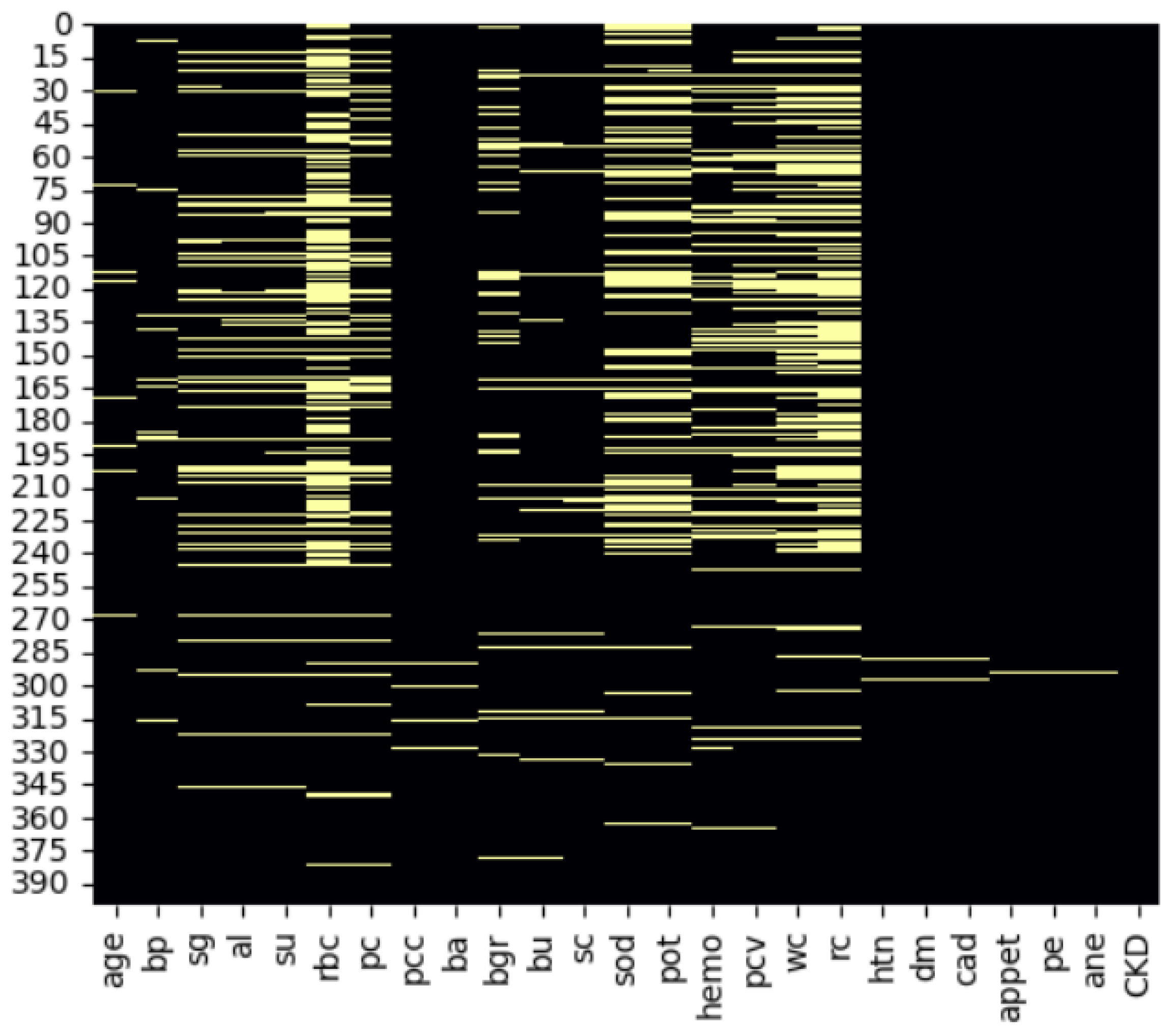 Algorithms 17 00443 g003
