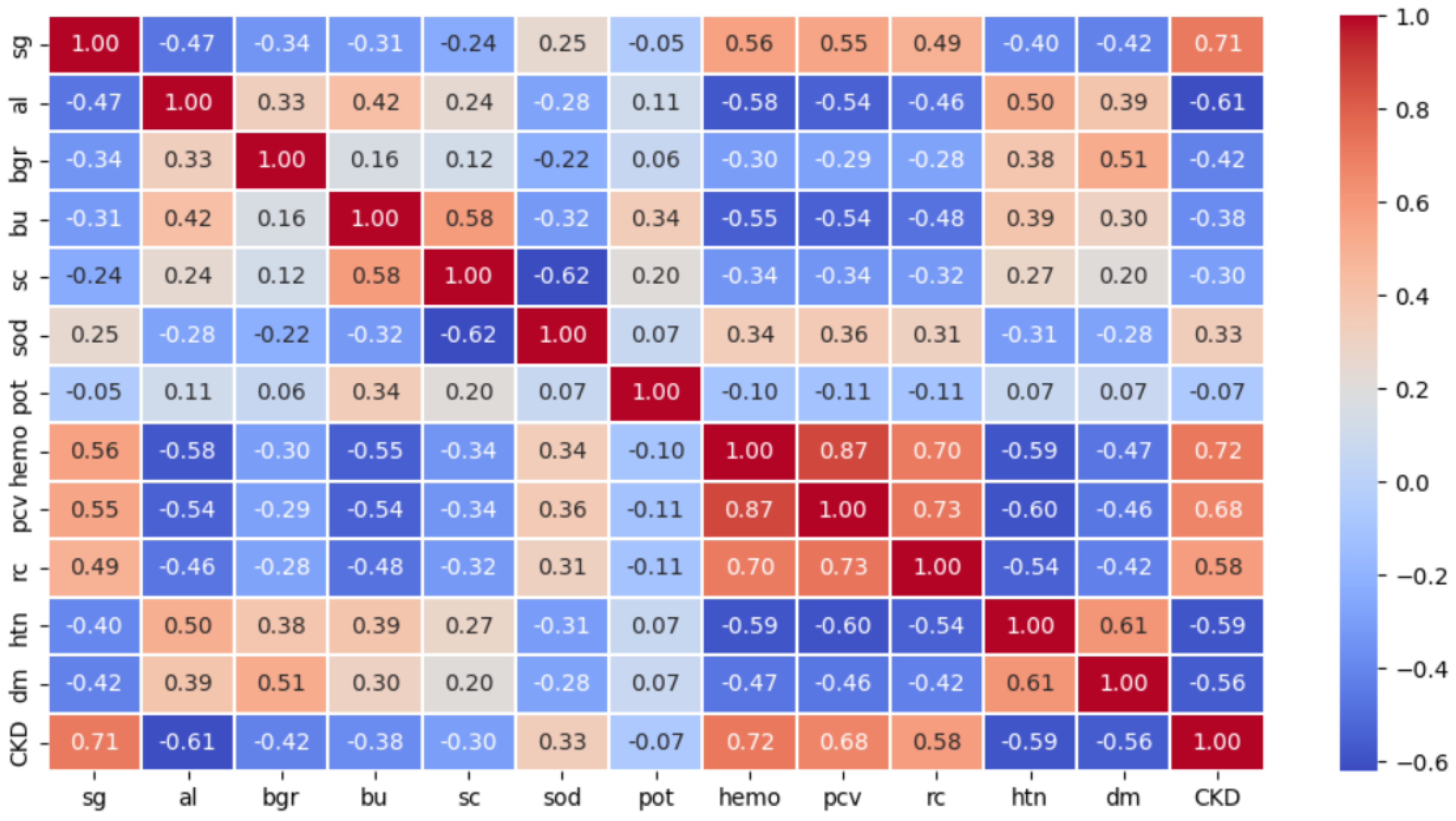 Algorithms 17 00443 g004