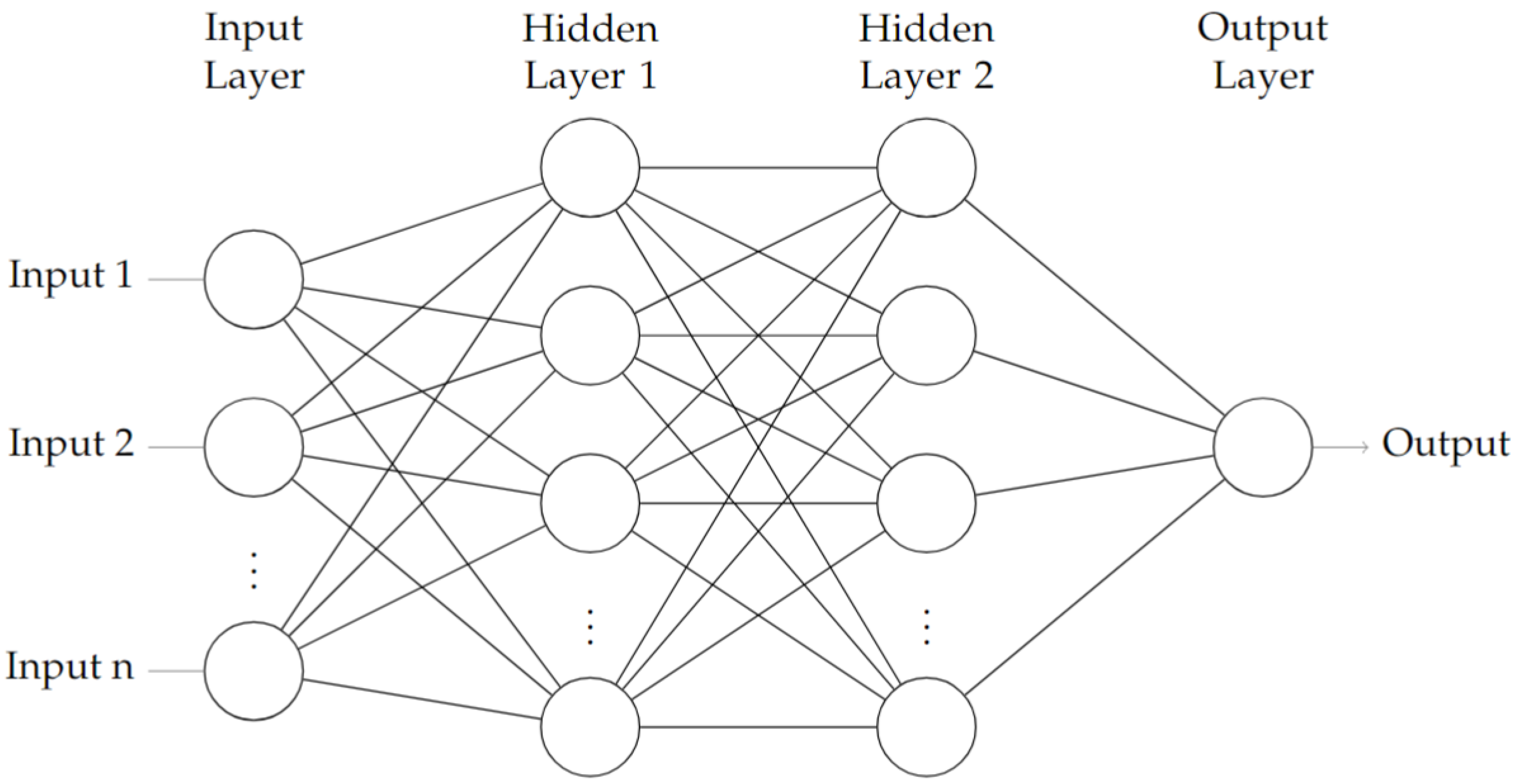 Algorithms 17 00443 g005