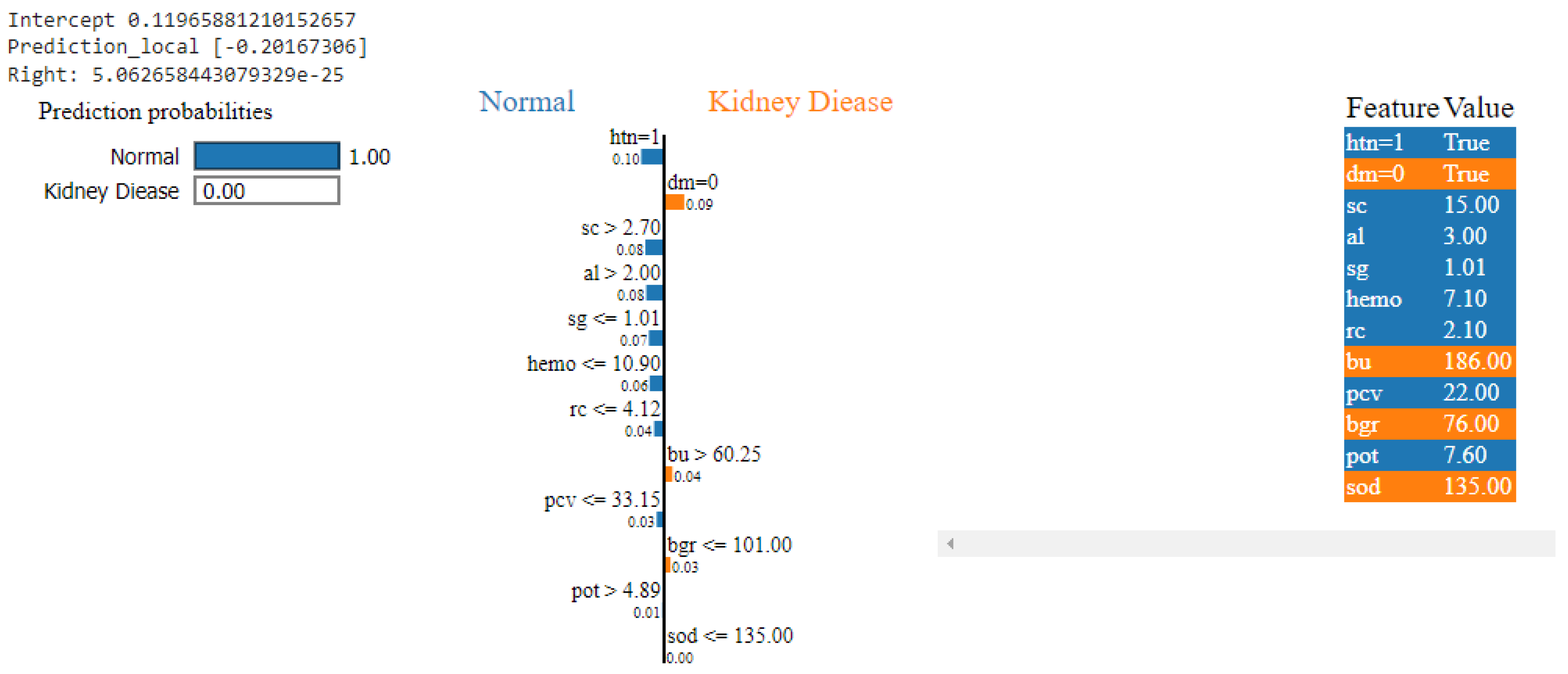 Algorithms 17 00443 g010