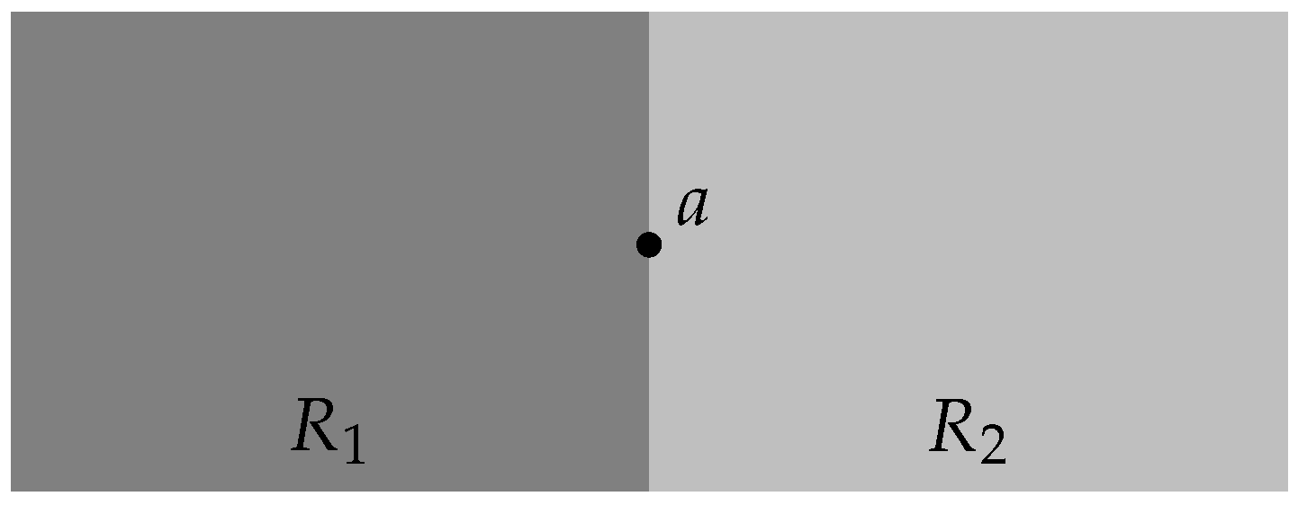 Algorithms 17 00444 g005