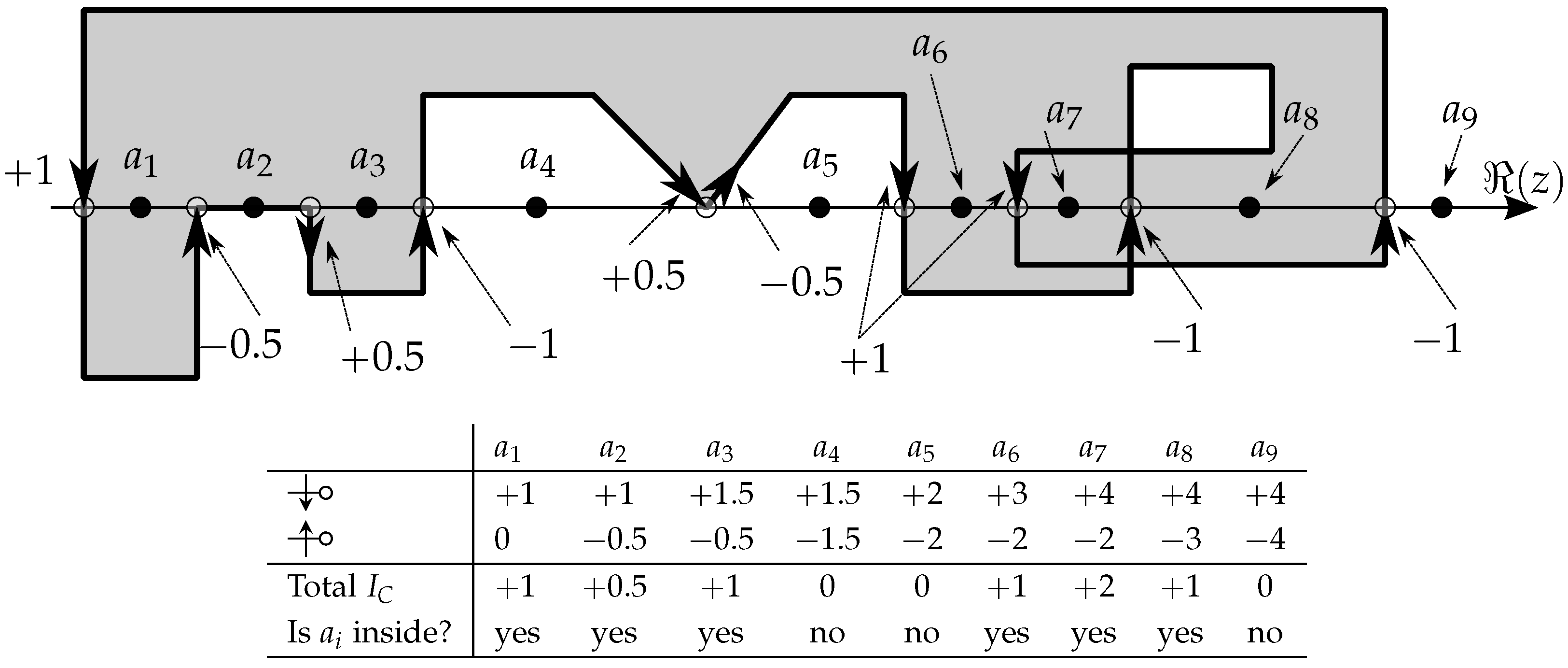 Algorithms 17 00444 g009