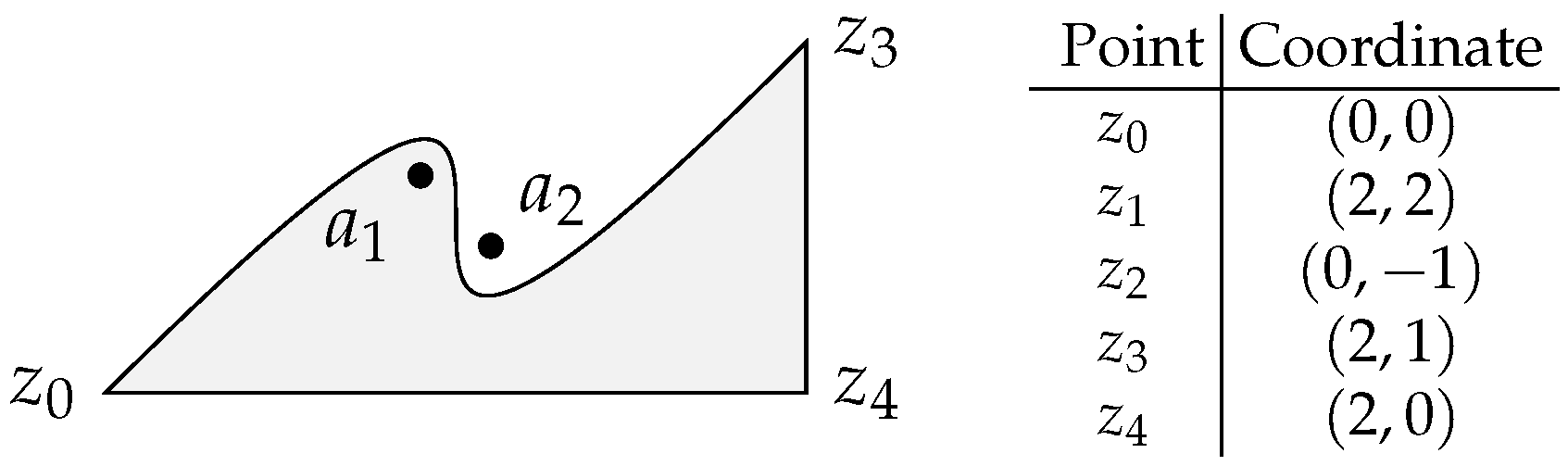Algorithms 17 00444 g016