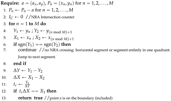 Algorithms 17 00444 i007a