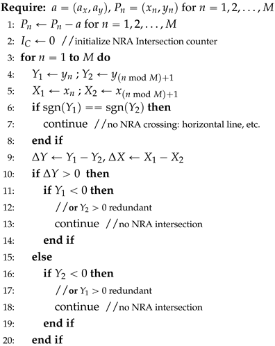 Algorithms 17 00444 i008a