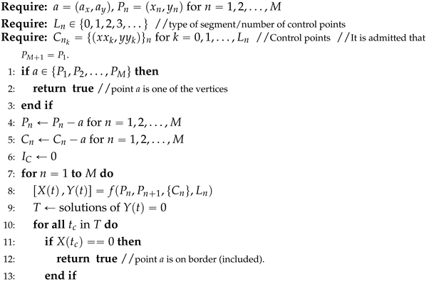 Analytical Solution for the Problem of Point Location in Arbitrary ...