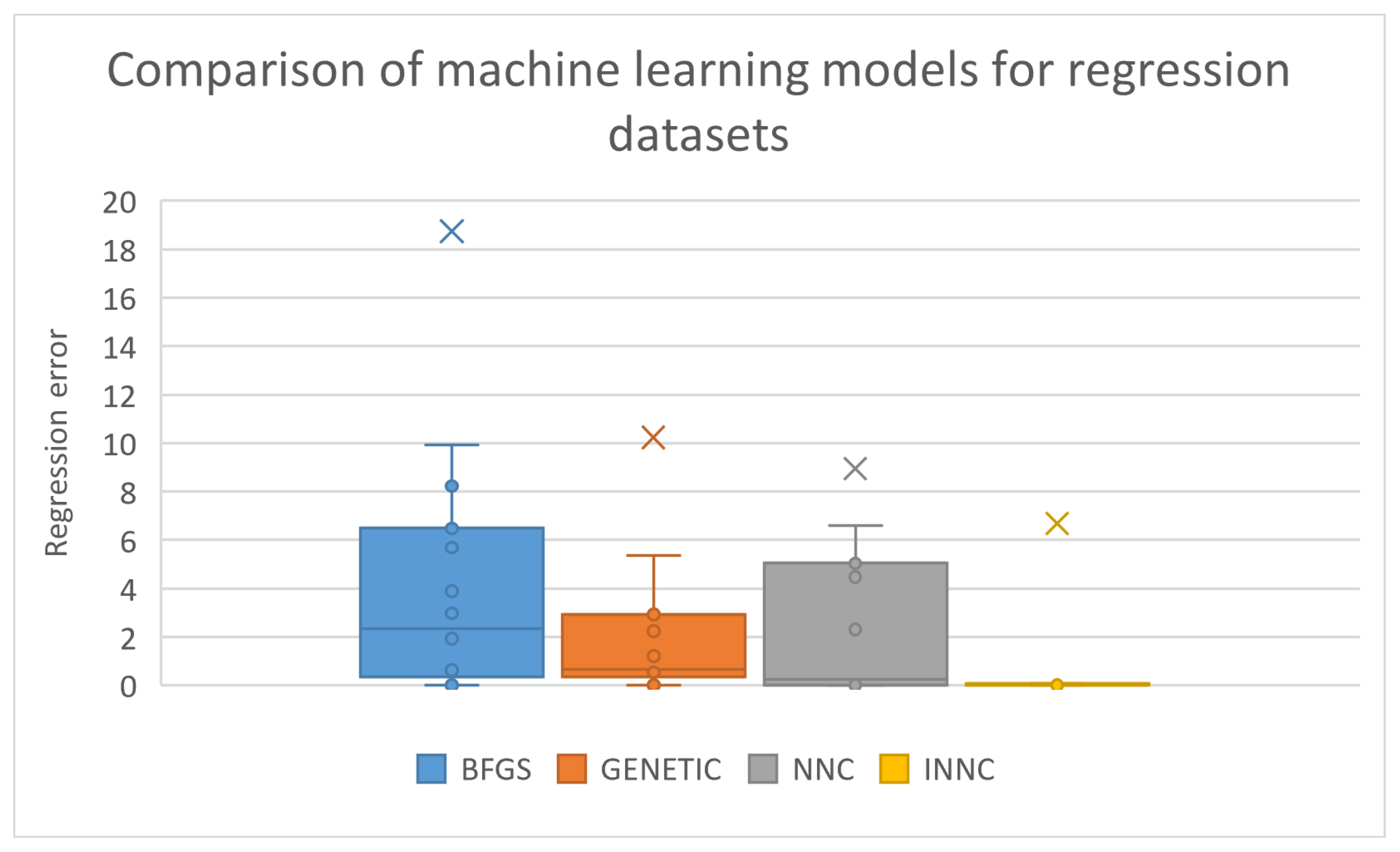 Algorithms 17 00446 g005