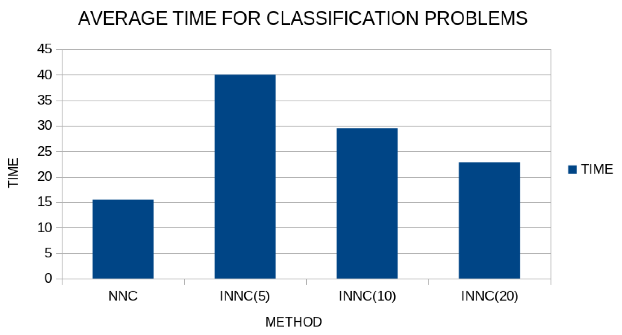 Algorithms 17 00446 g010