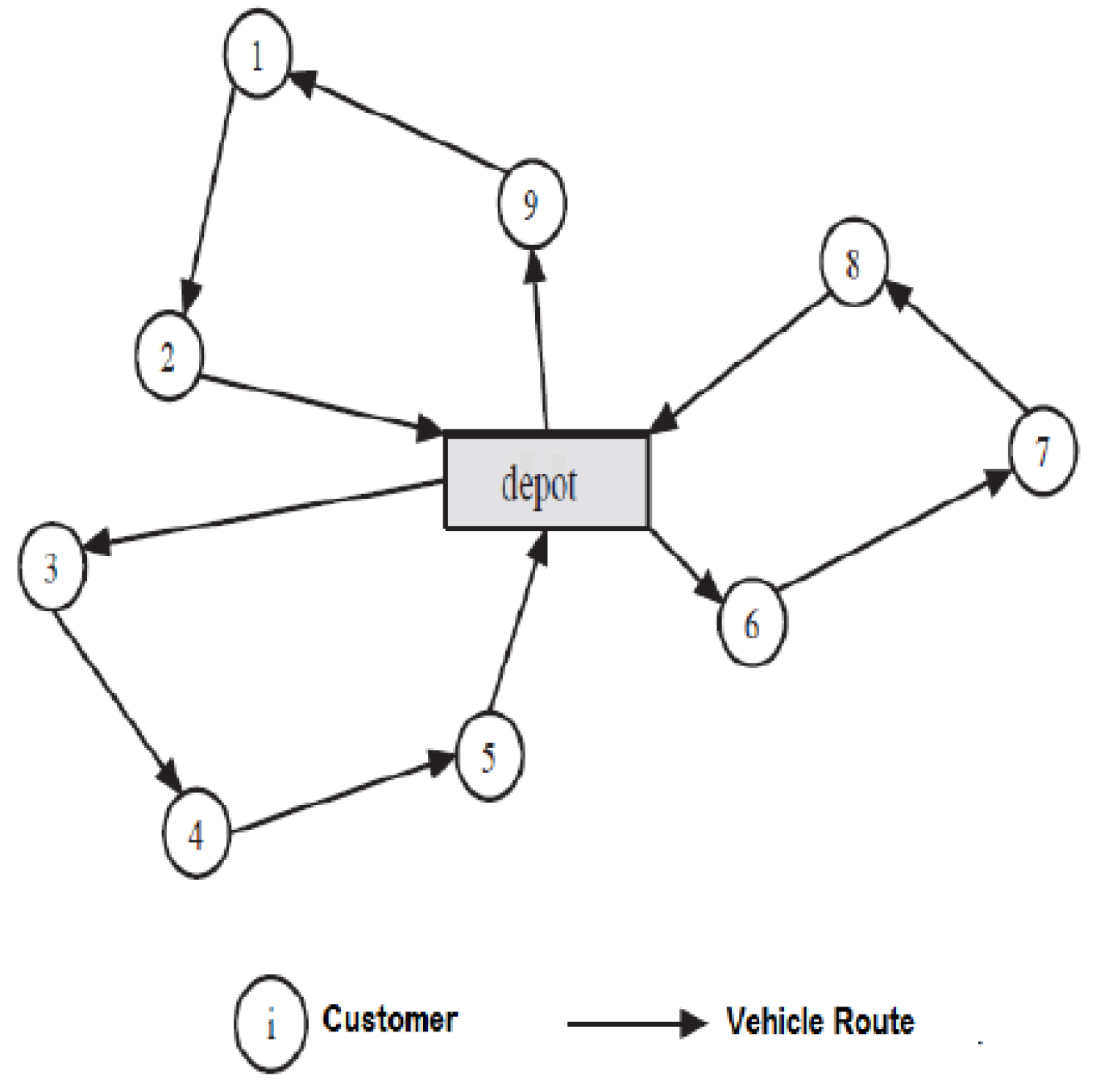 Algorithms 17 00449 g001