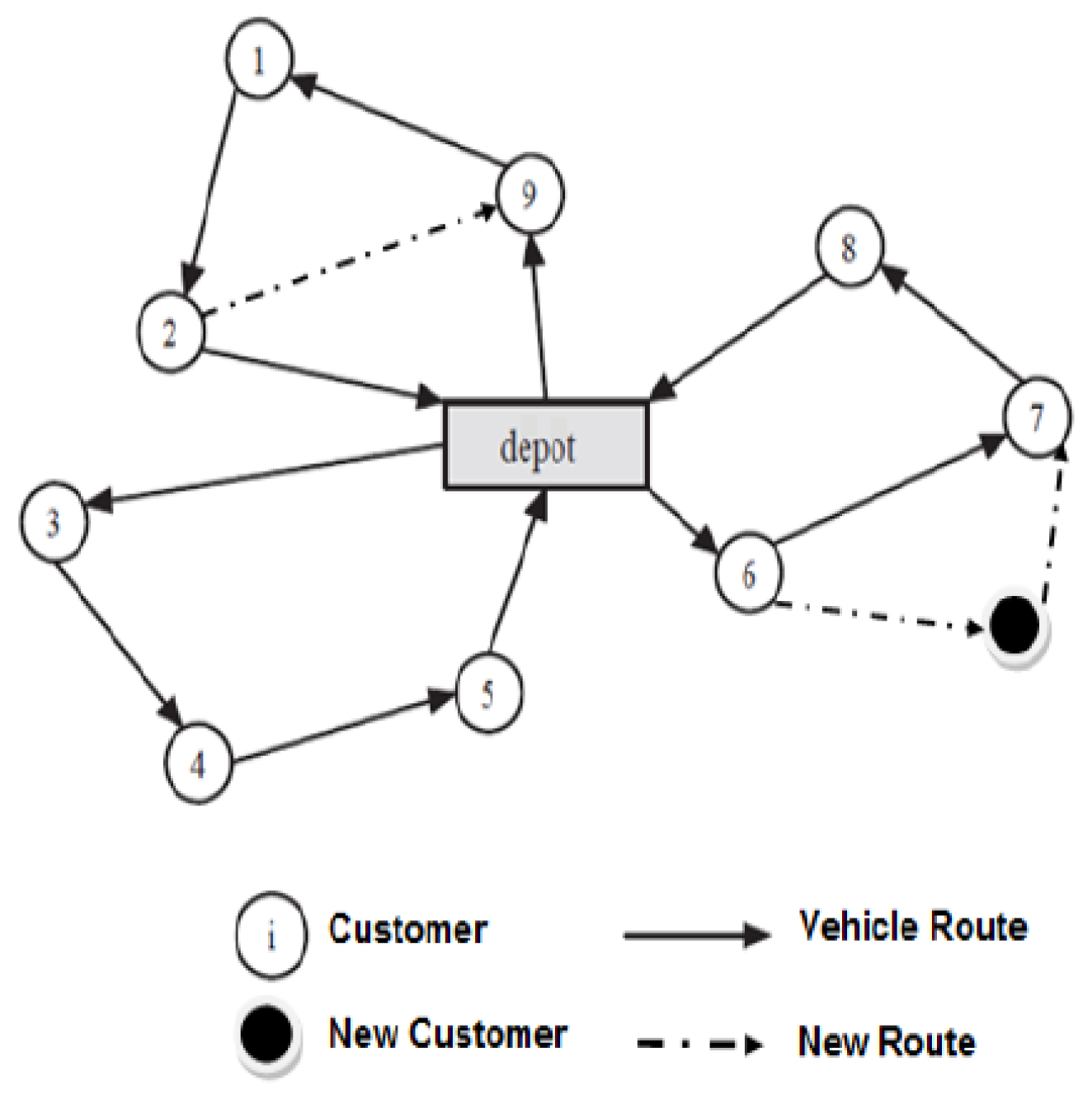 Algorithms 17 00449 g002