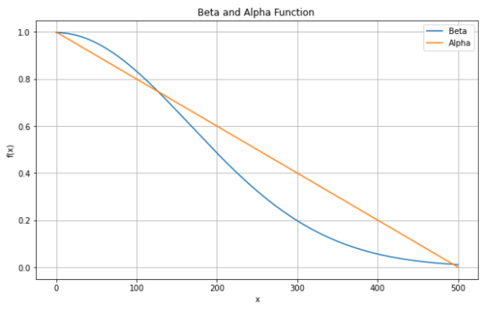 Algorithms 17 00449 g004