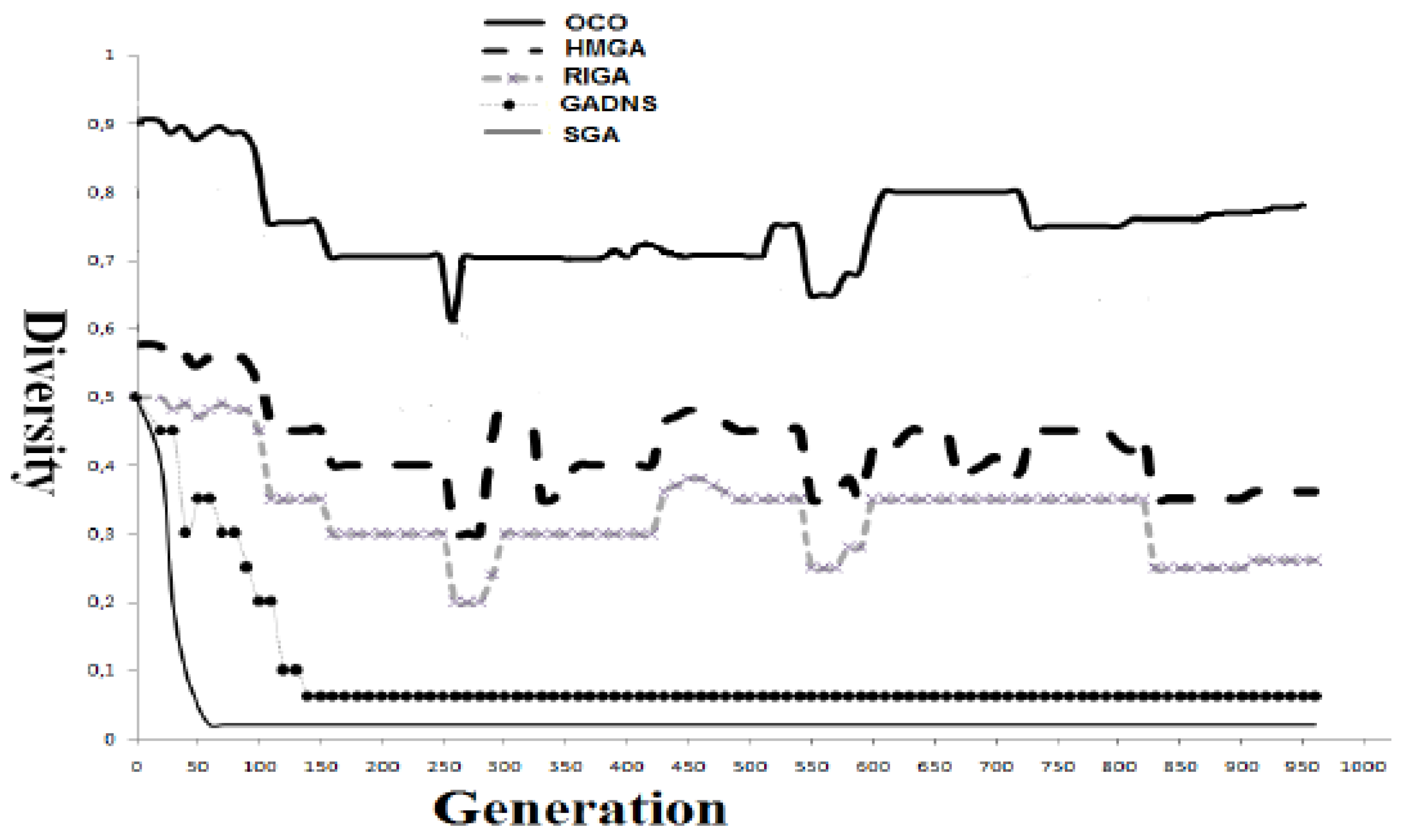 Algorithms 17 00449 g005