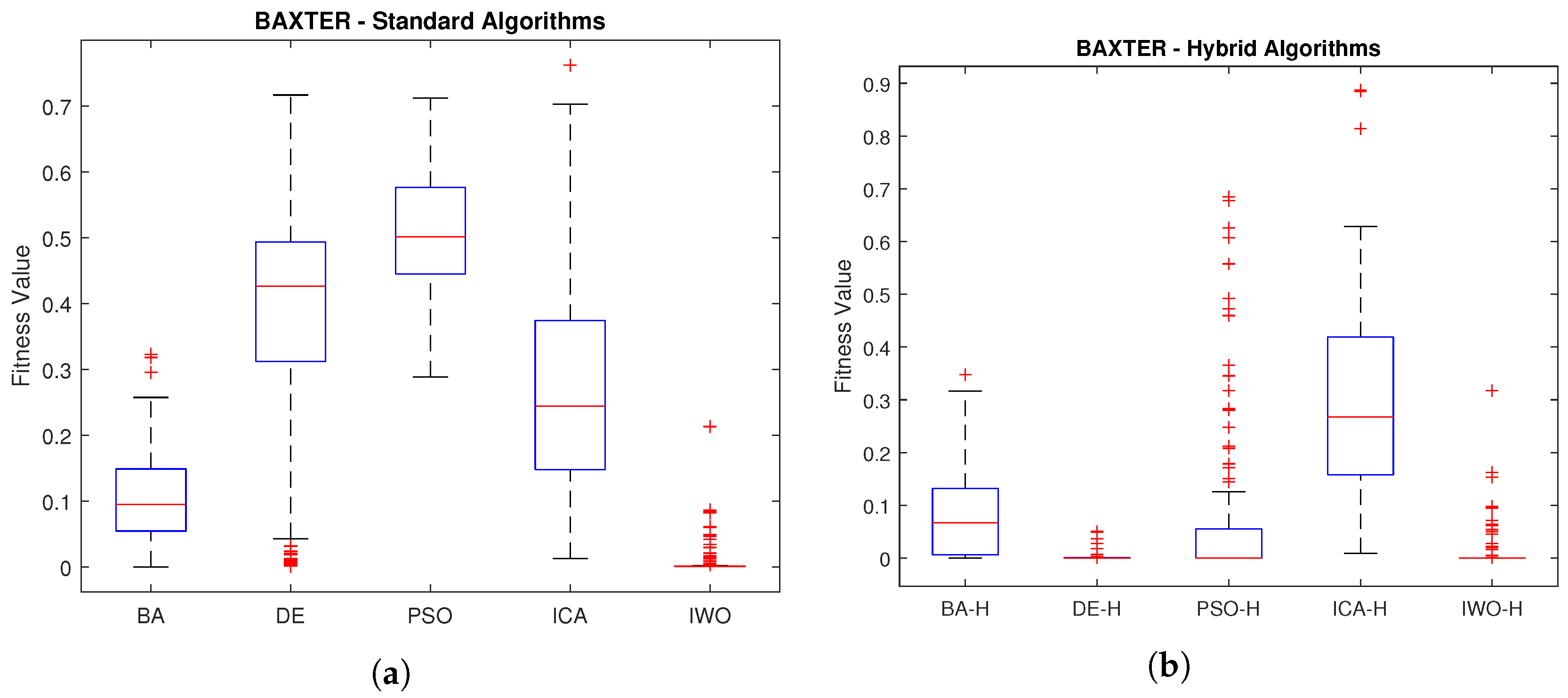Algorithms 17 00454 g006