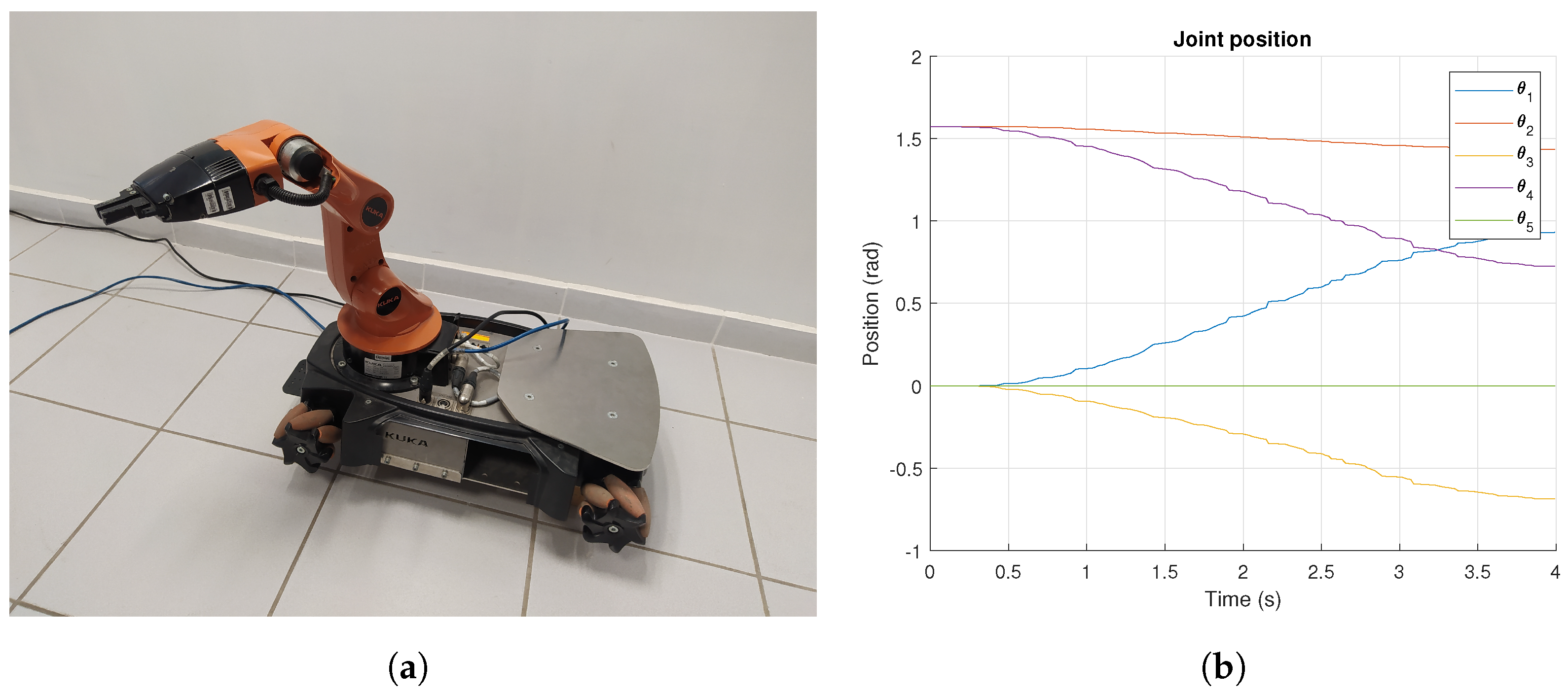 Algorithms 17 00454 g017