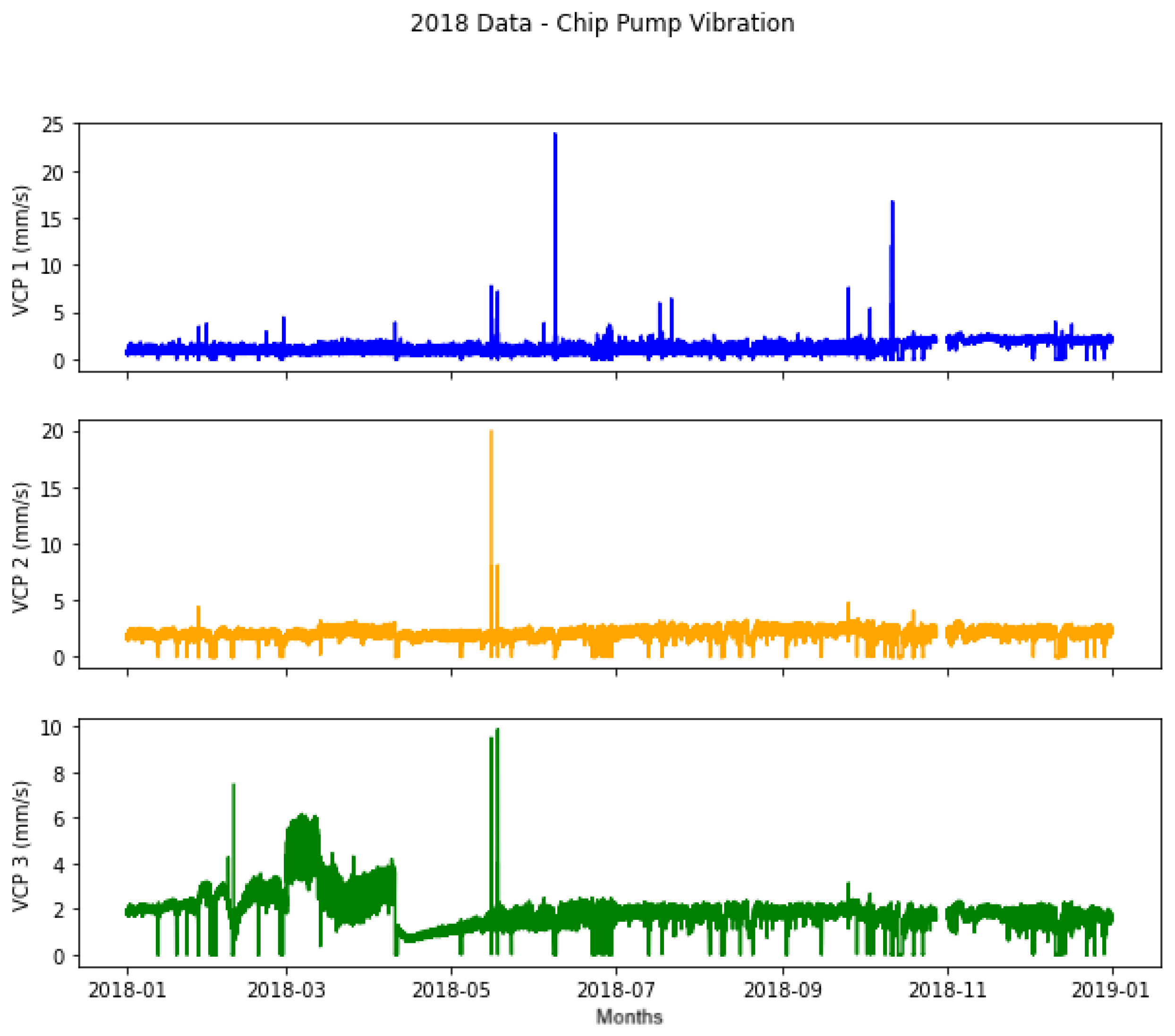 Algorithms 17 00455 g001