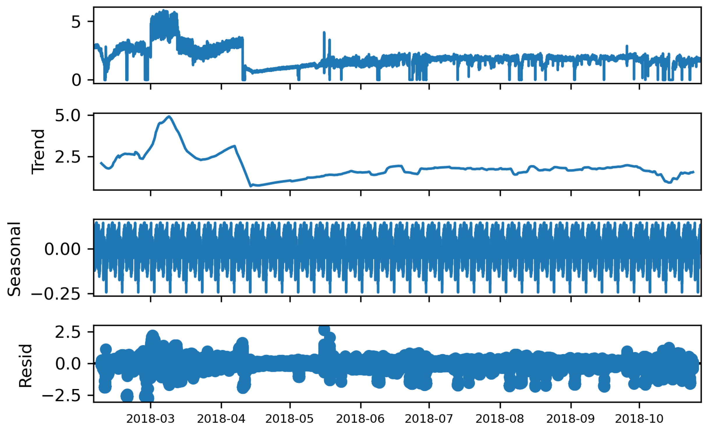 Algorithms 17 00455 g004