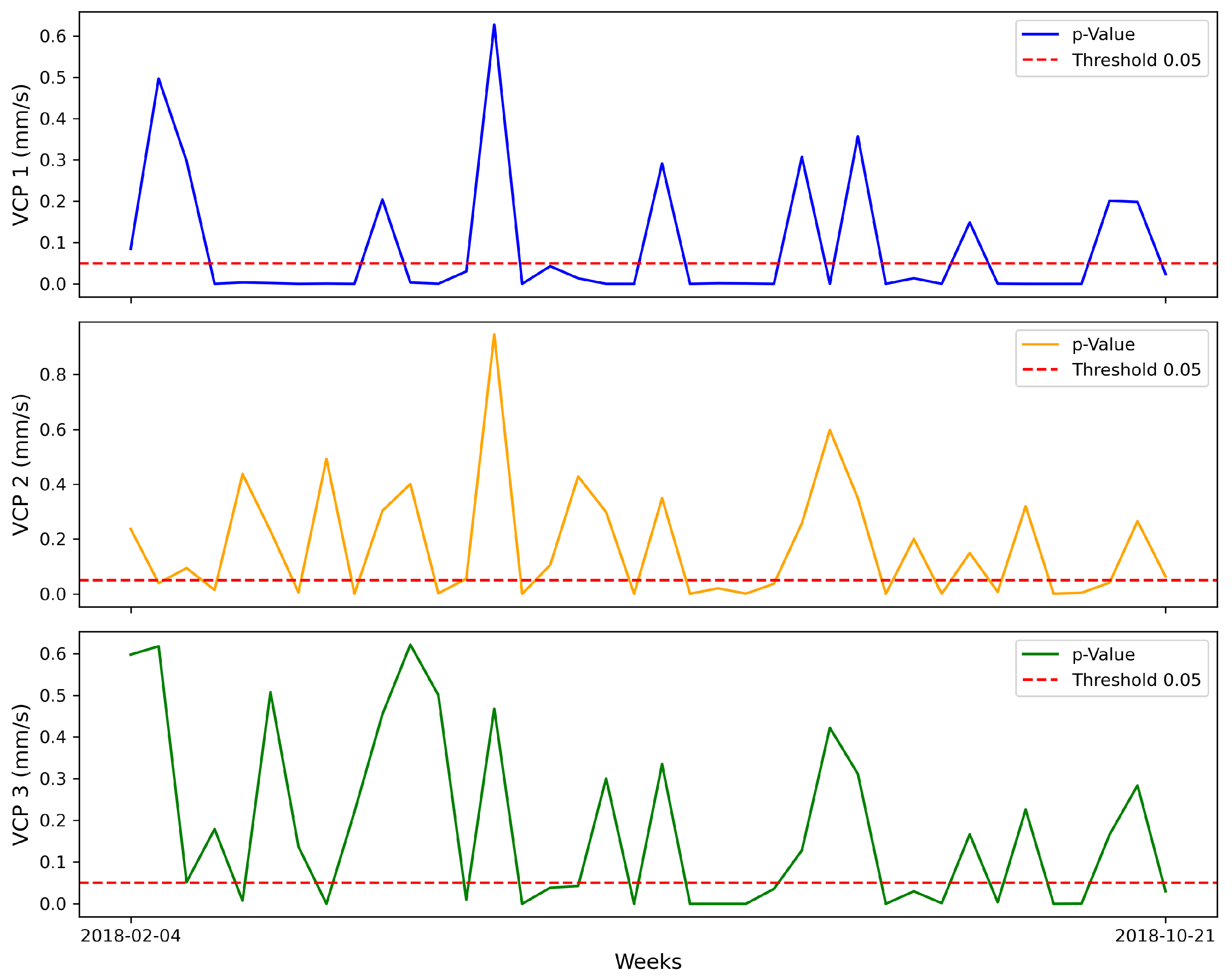 Algorithms 17 00455 g005