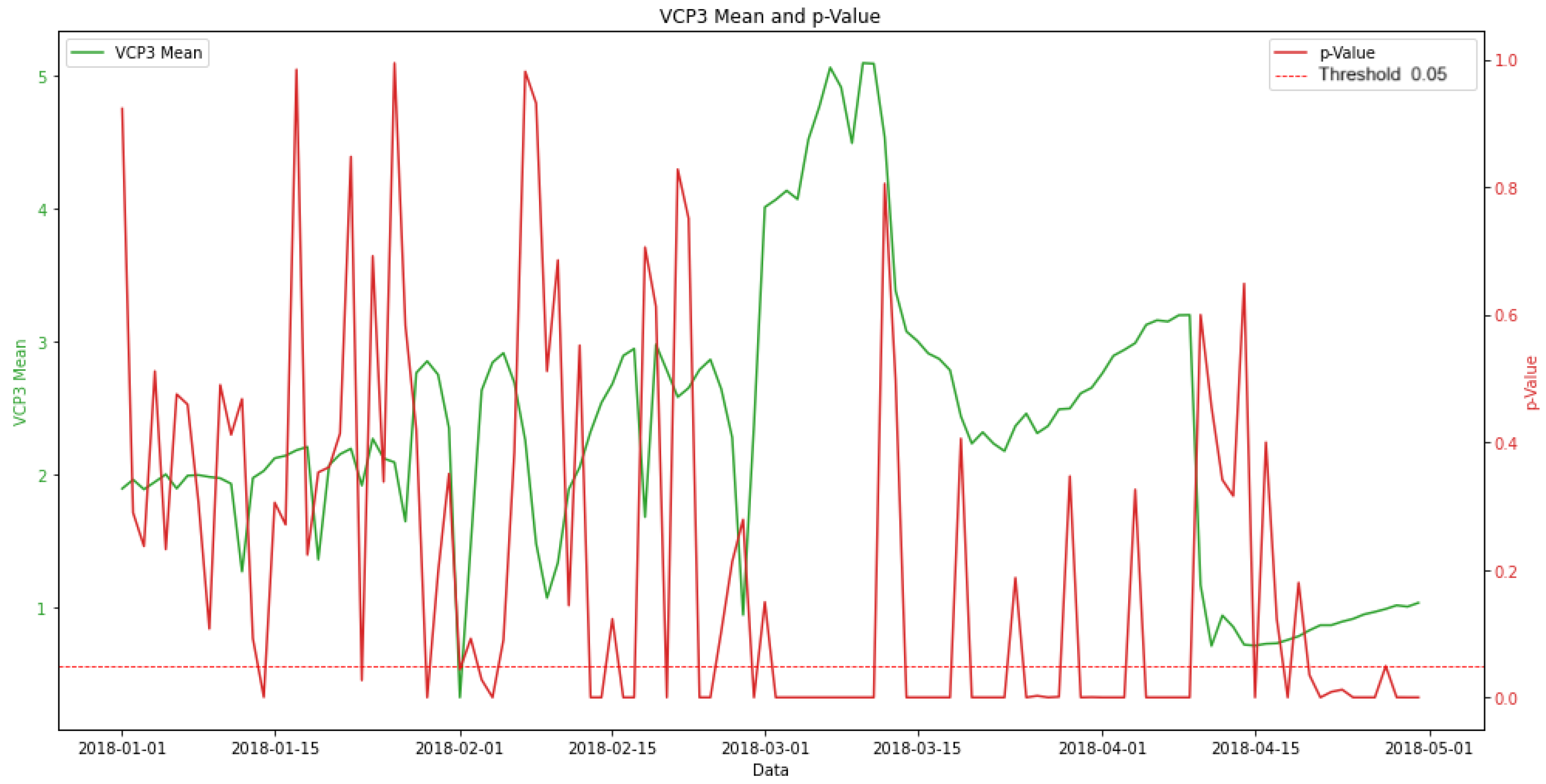 Algorithms 17 00455 g006