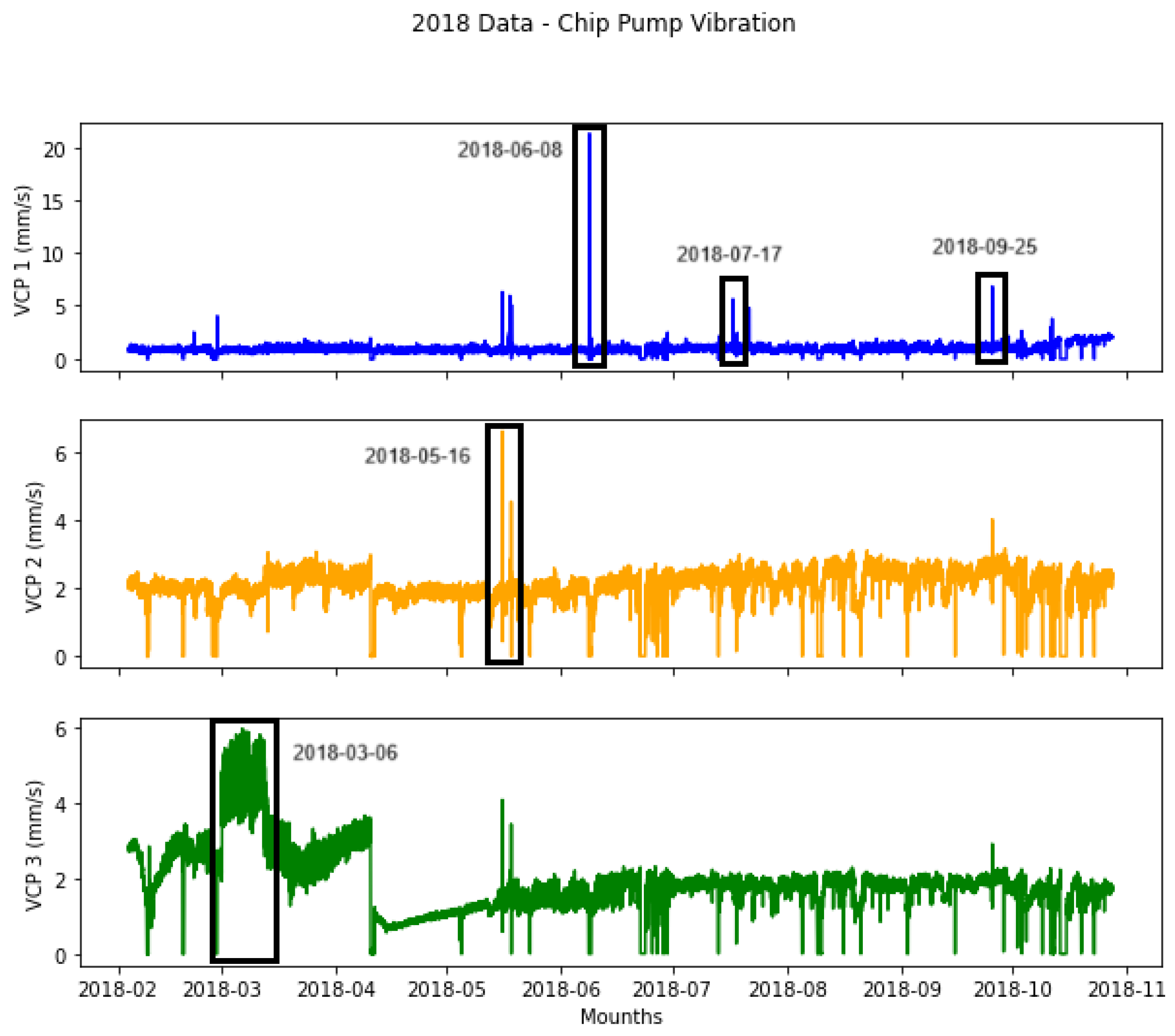 Algorithms 17 00455 g007