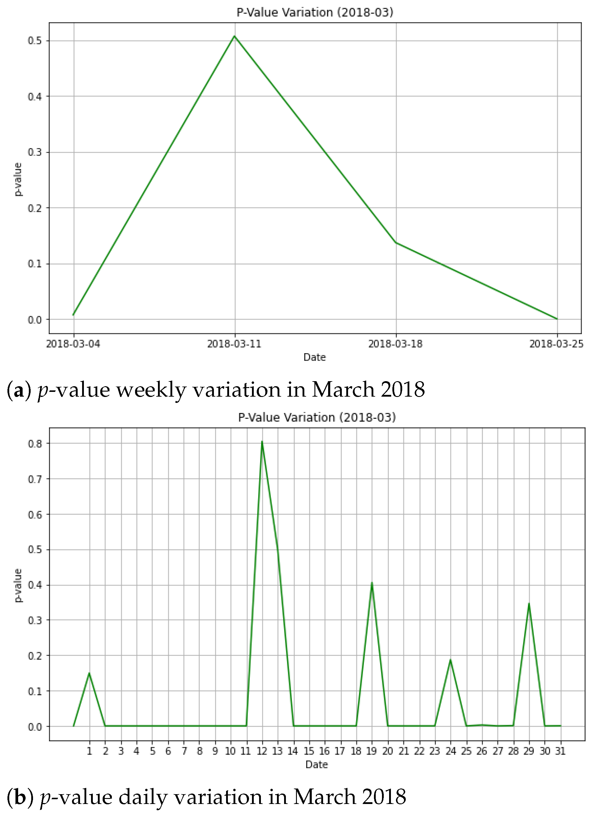 Algorithms 17 00455 g008