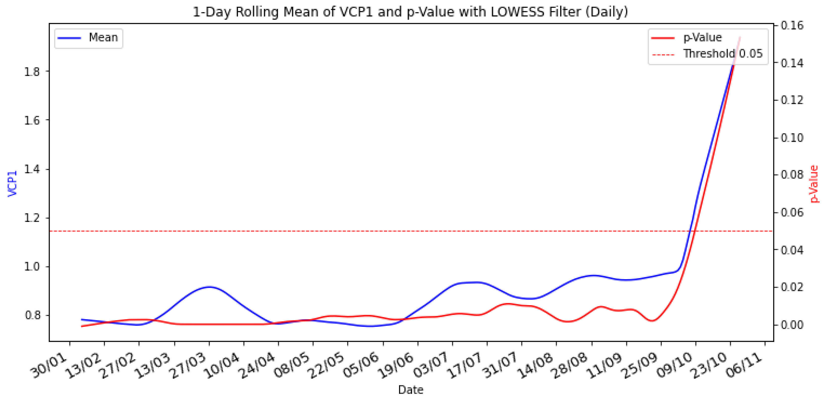 Algorithms 17 00455 g009