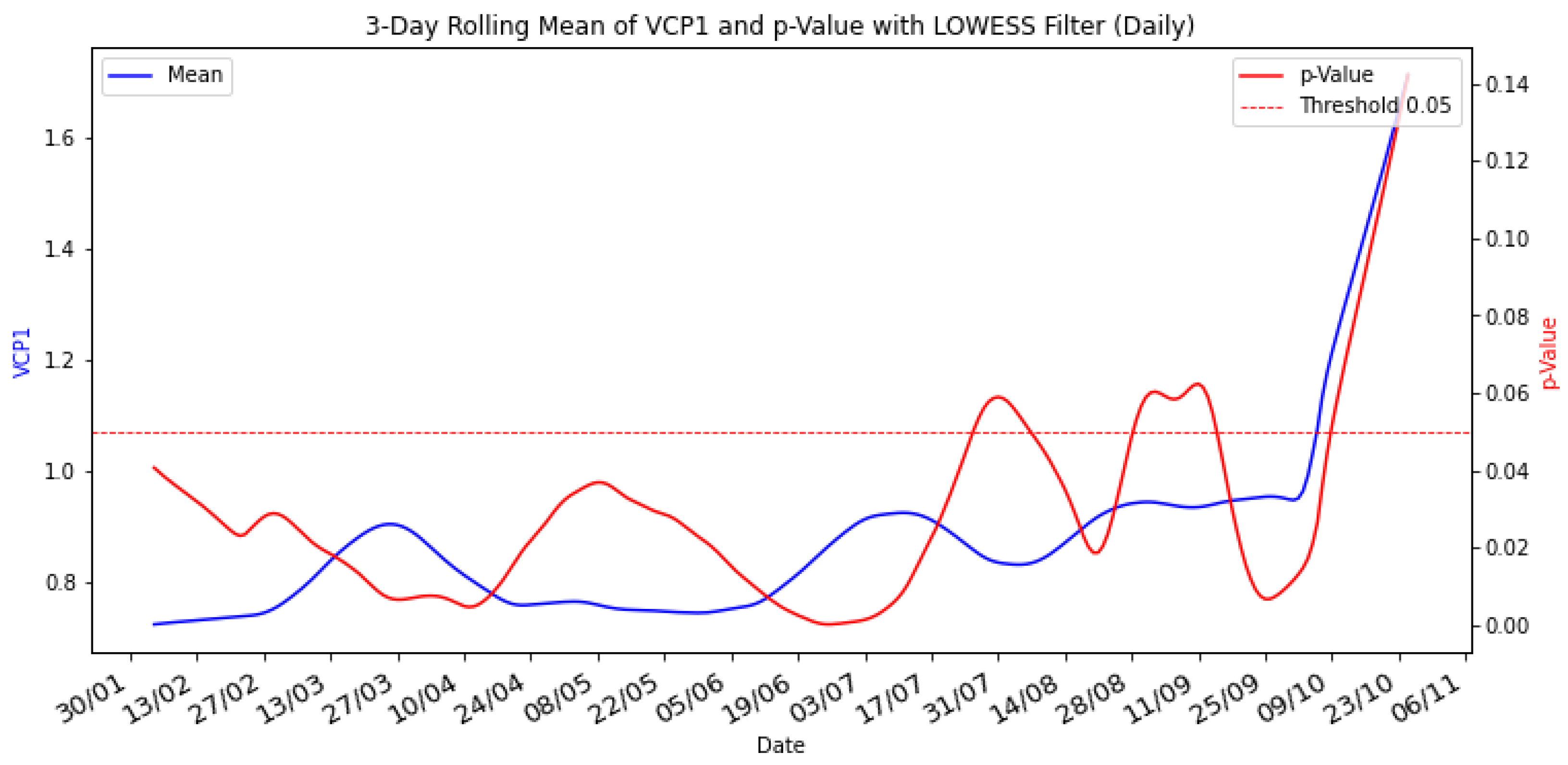 Algorithms 17 00455 g010