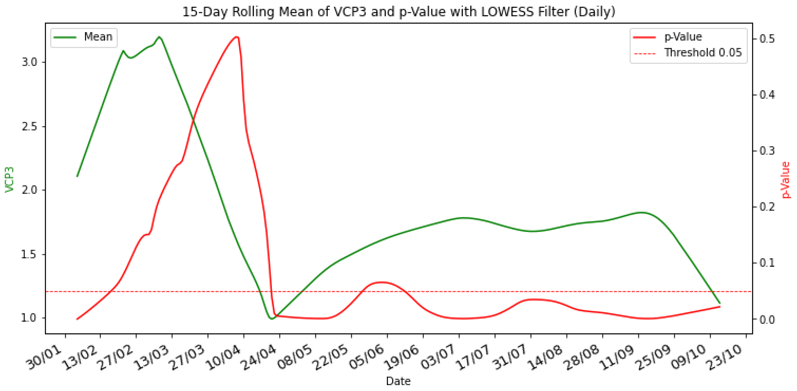 Algorithms 17 00455 g011
