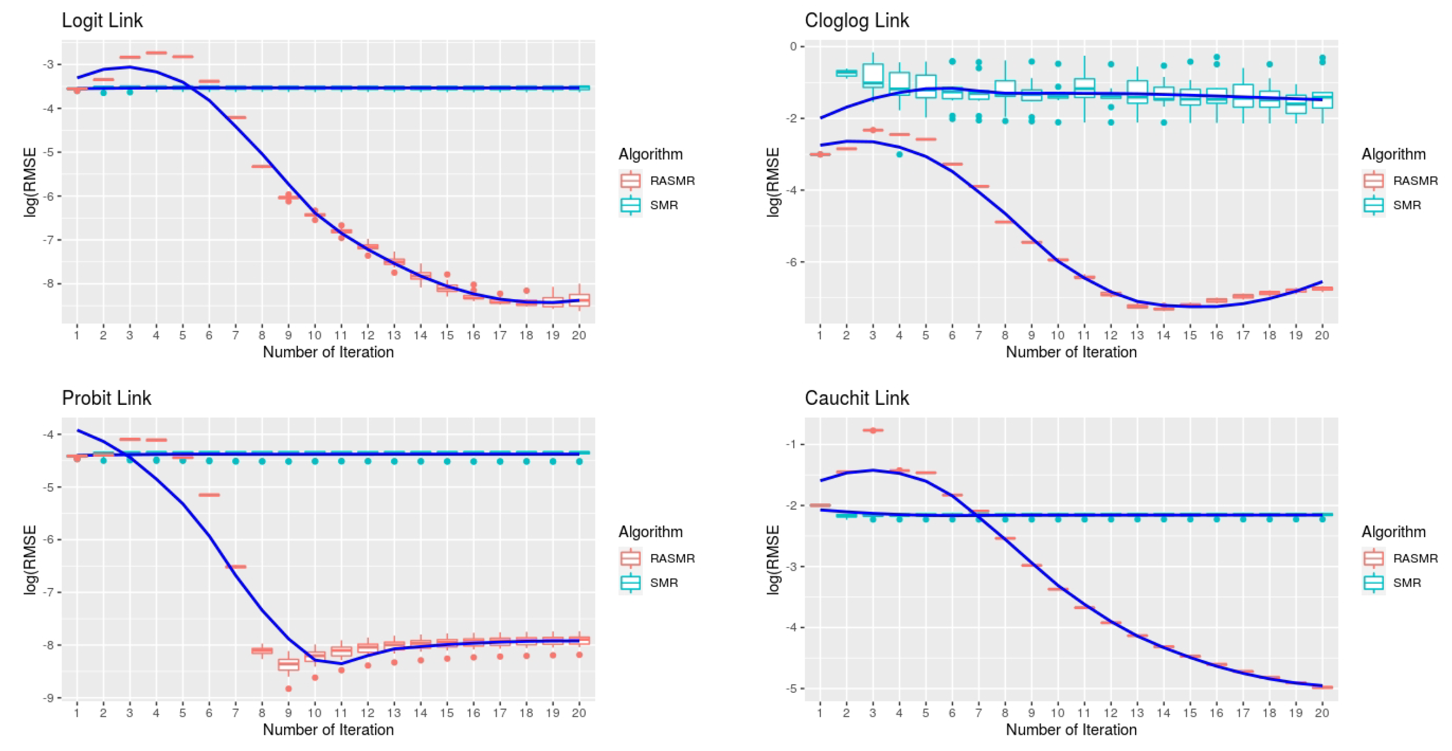 Algorithms 17 00456 g002